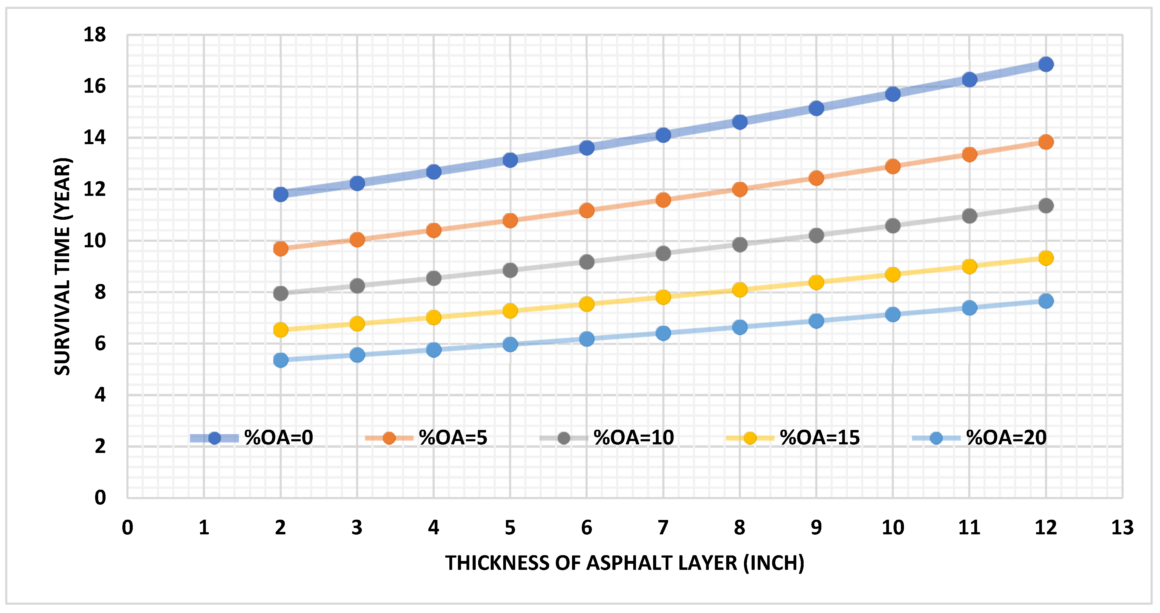 Sustainability 14 12408 g010 550
