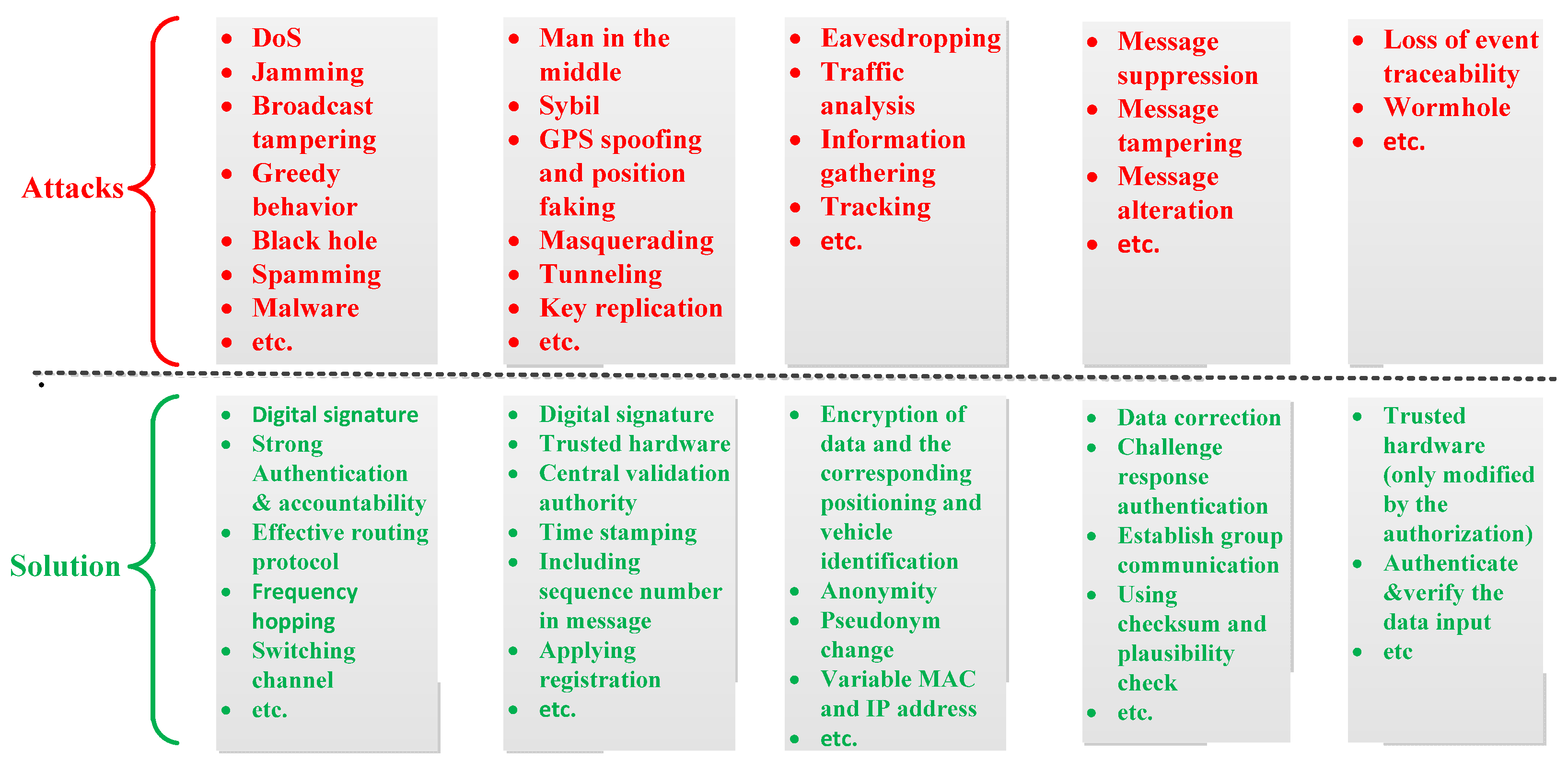 Sustainability 14 12409 g004