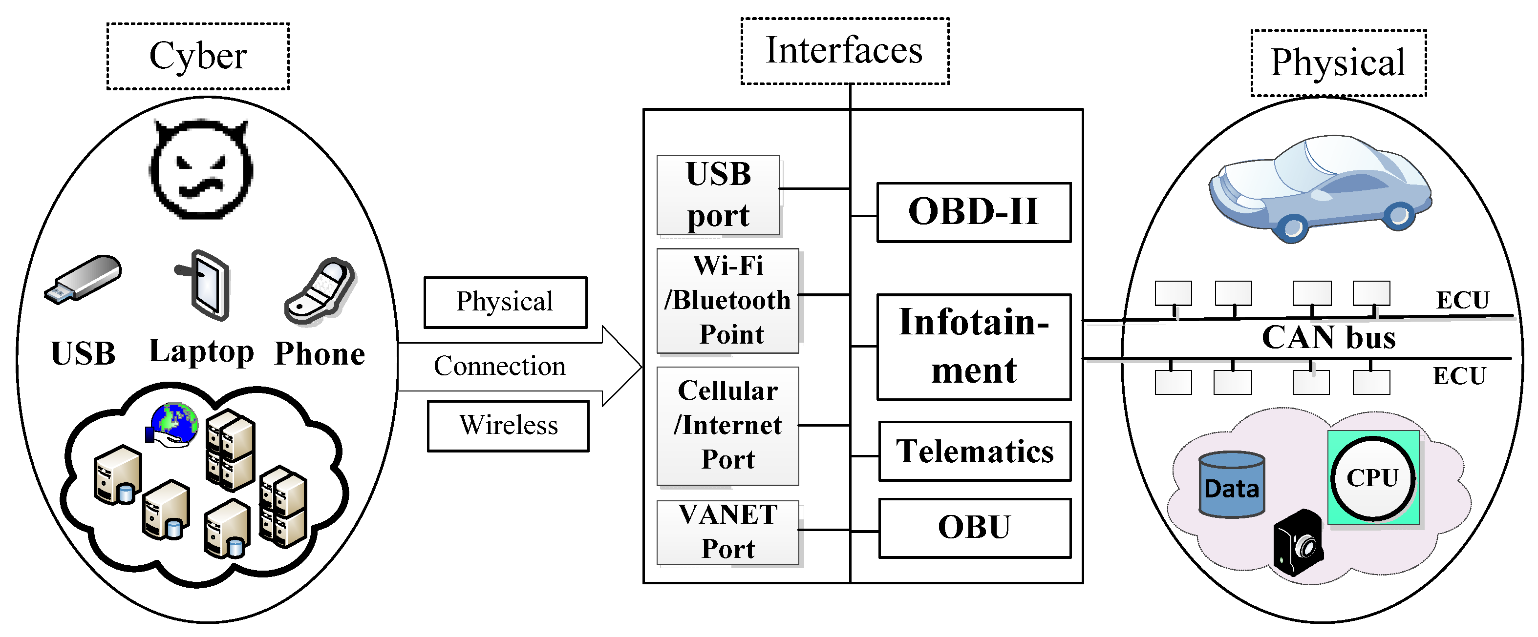 Sustainability 14 12409 g005