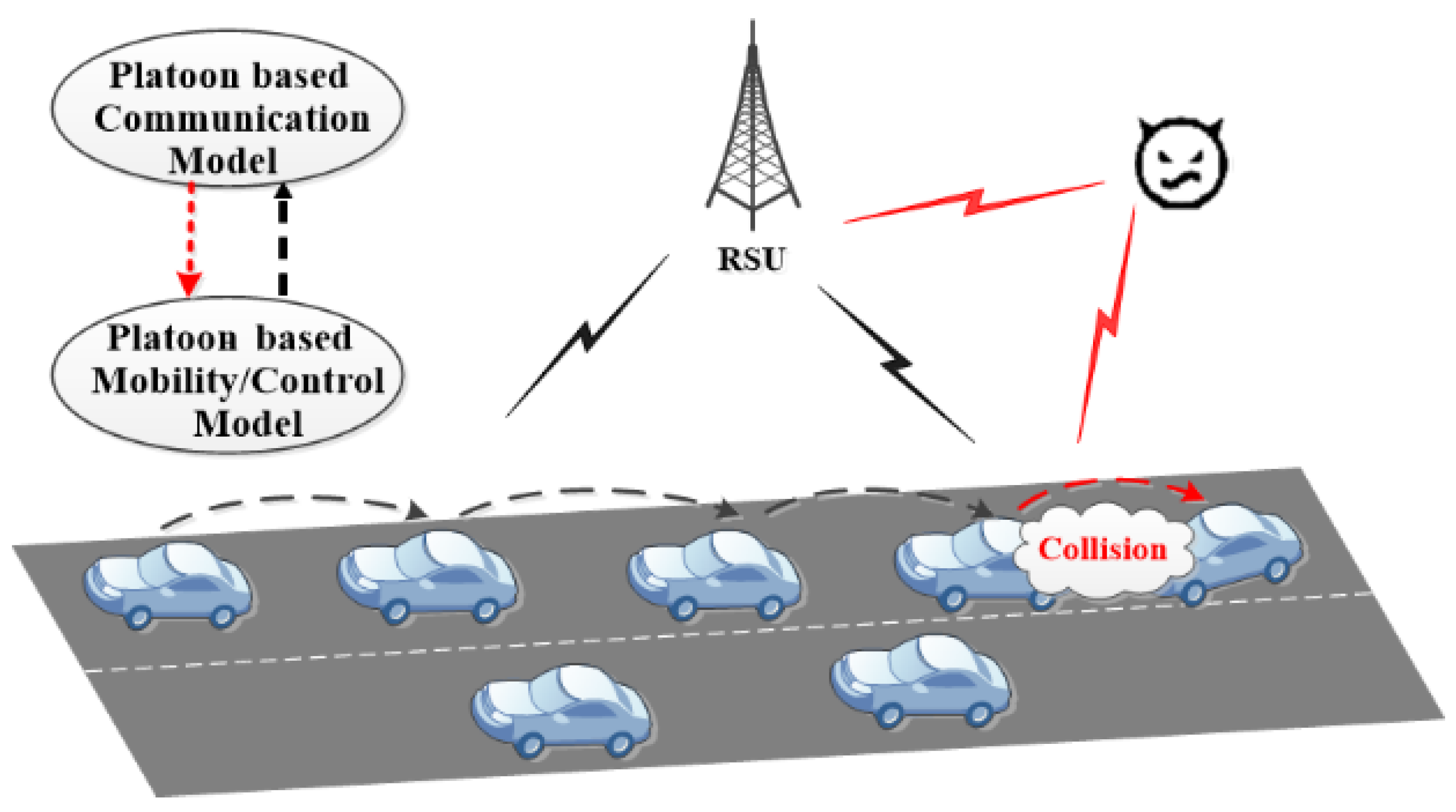 Sustainability 14 12409 g006