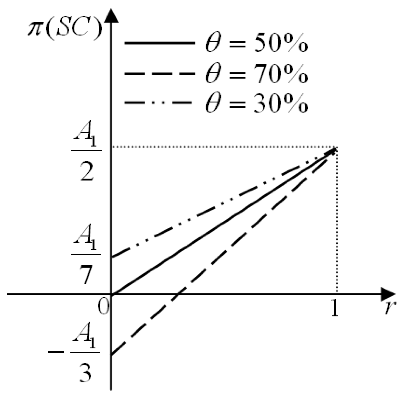 Sustainability 14 12410 g001