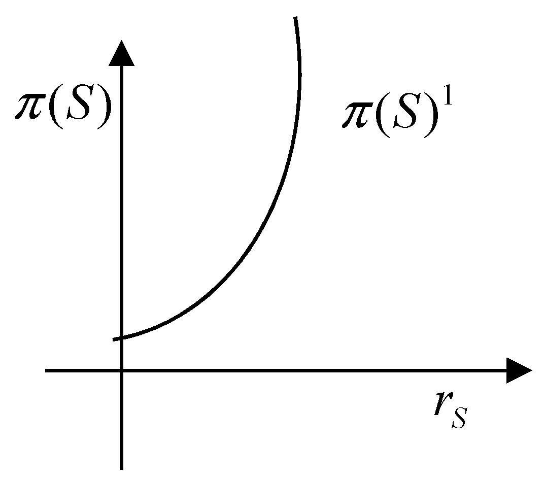 Sustainability 14 12410 g002