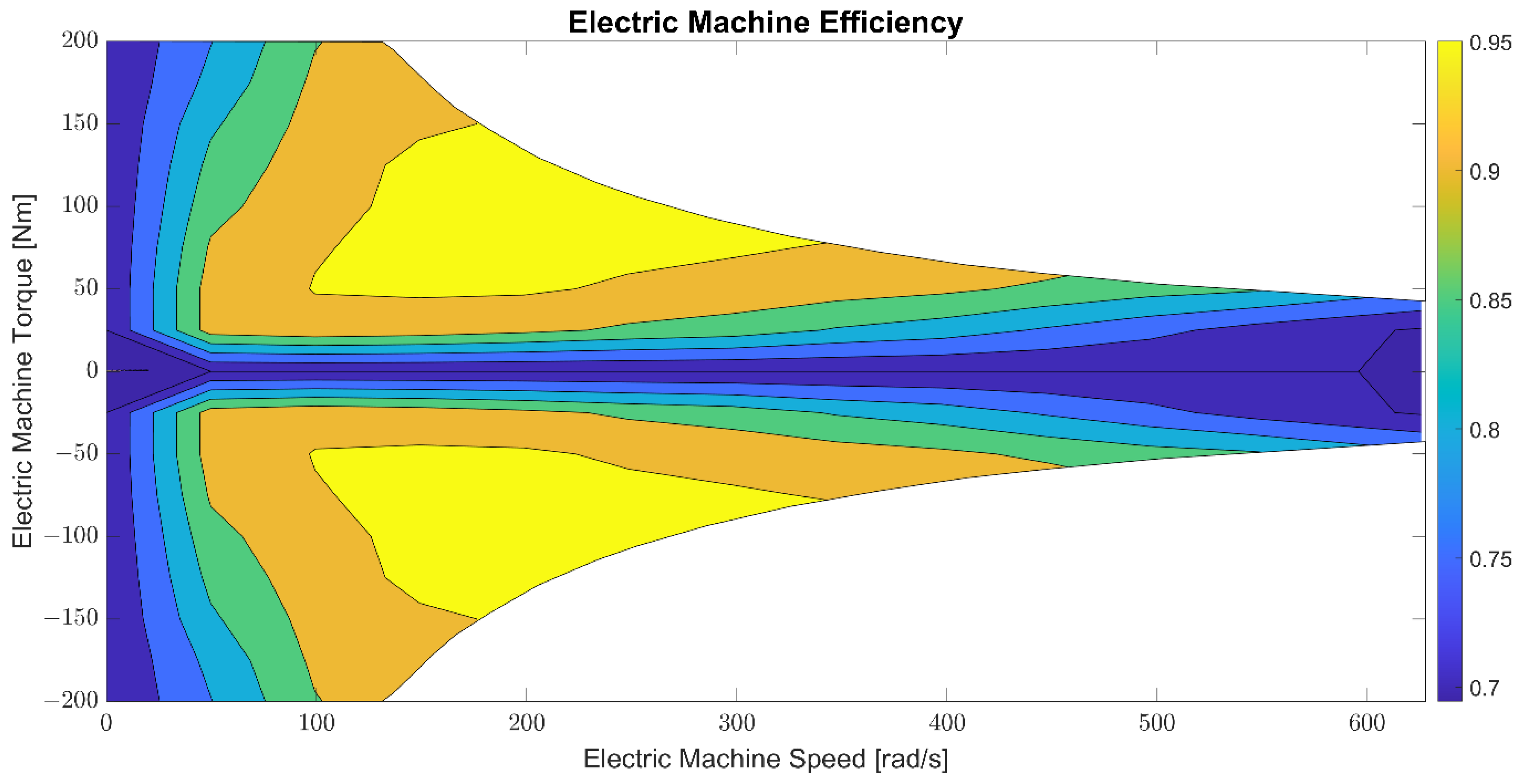 Sustainability 14 12411 g003