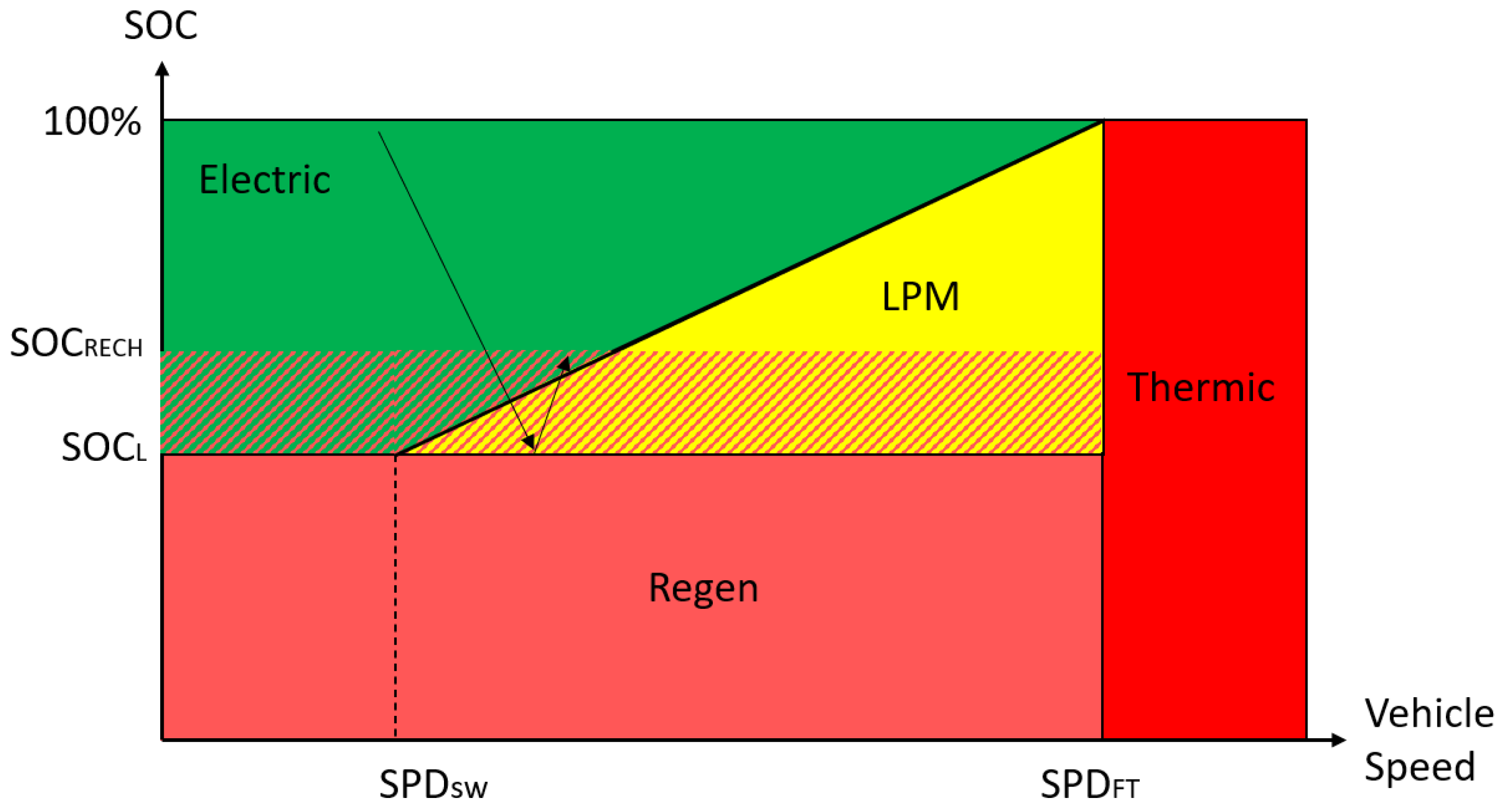 Sustainability 14 12411 g008