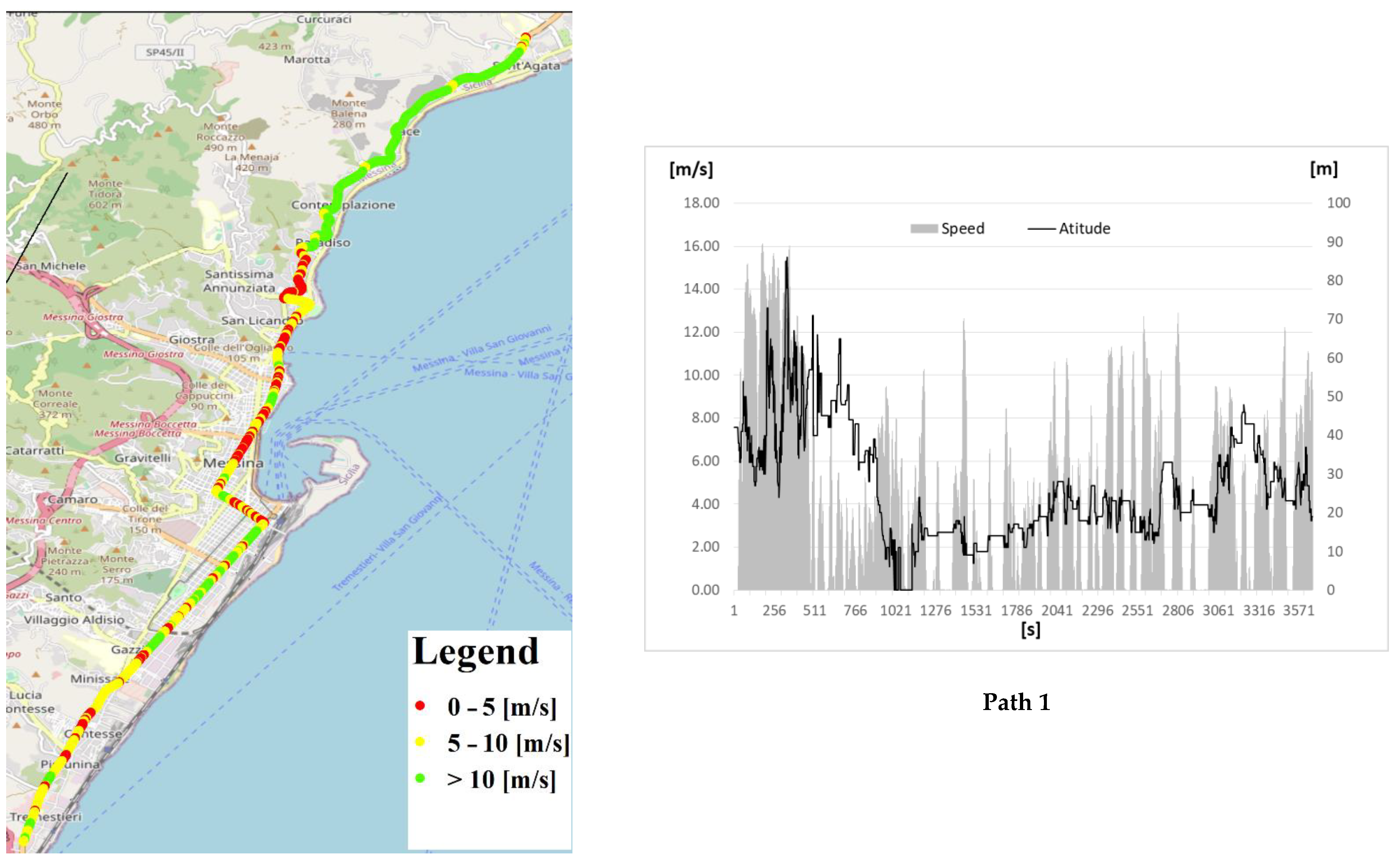 Sustainability 14 12411 g011a