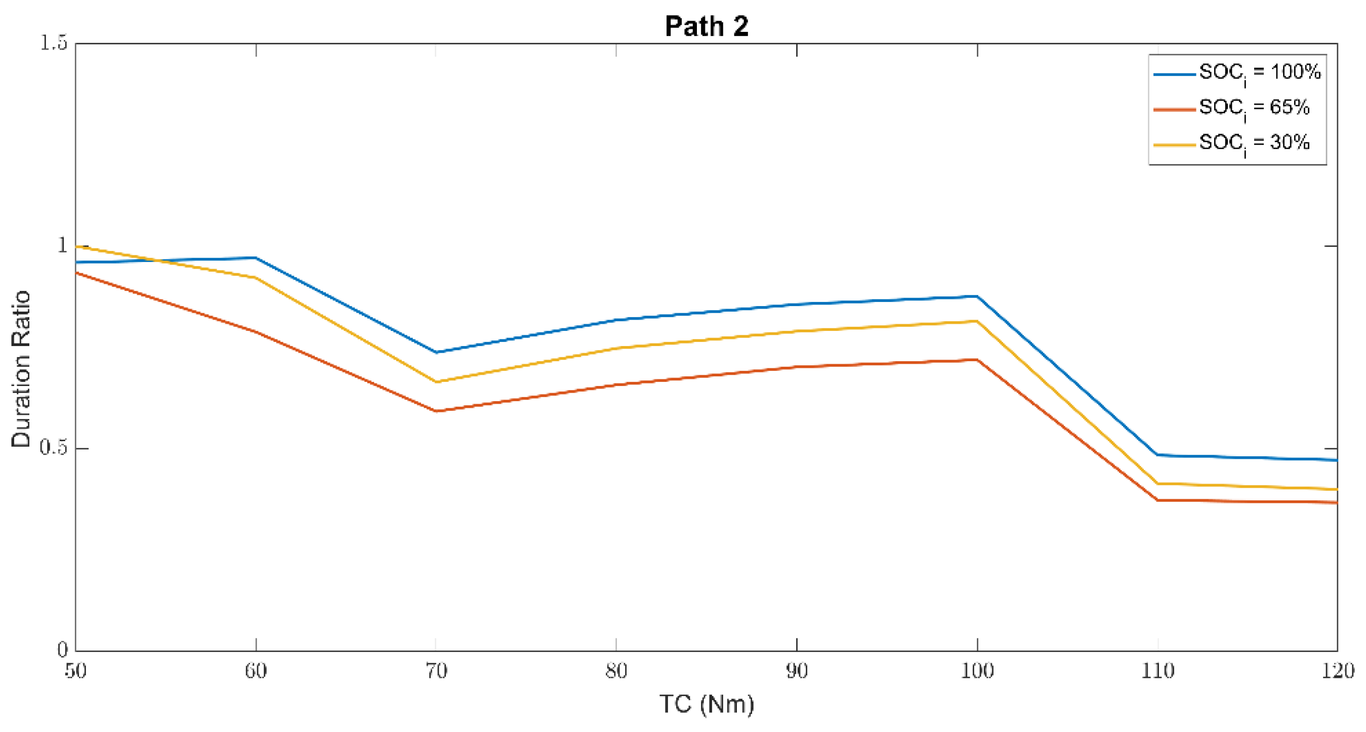 Sustainability 14 12411 g014