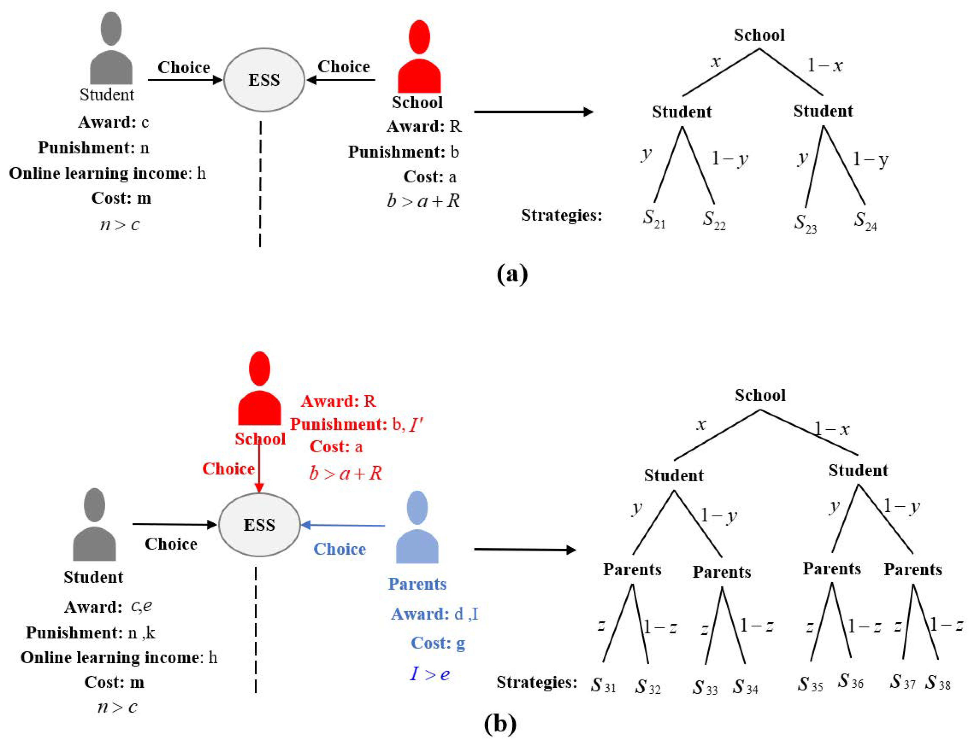 Sustainability 14 12416 g001