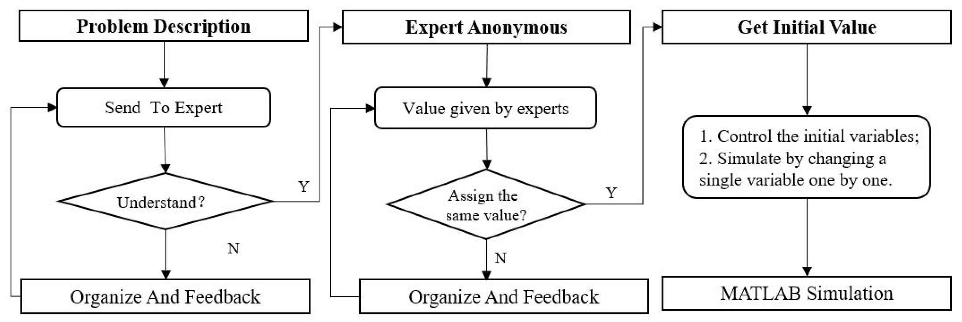 Sustainability 14 12416 g002