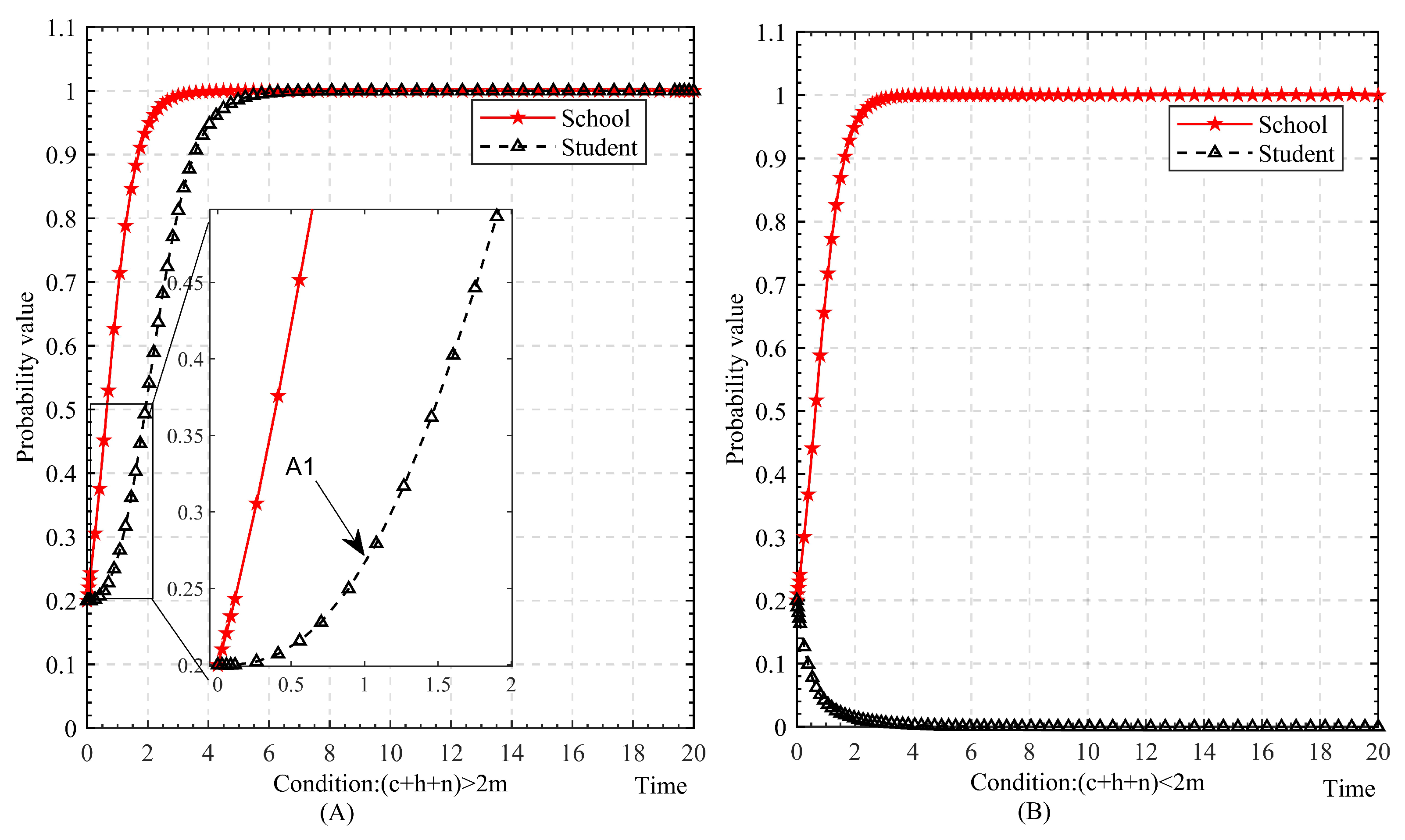 Sustainability 14 12416 g003
