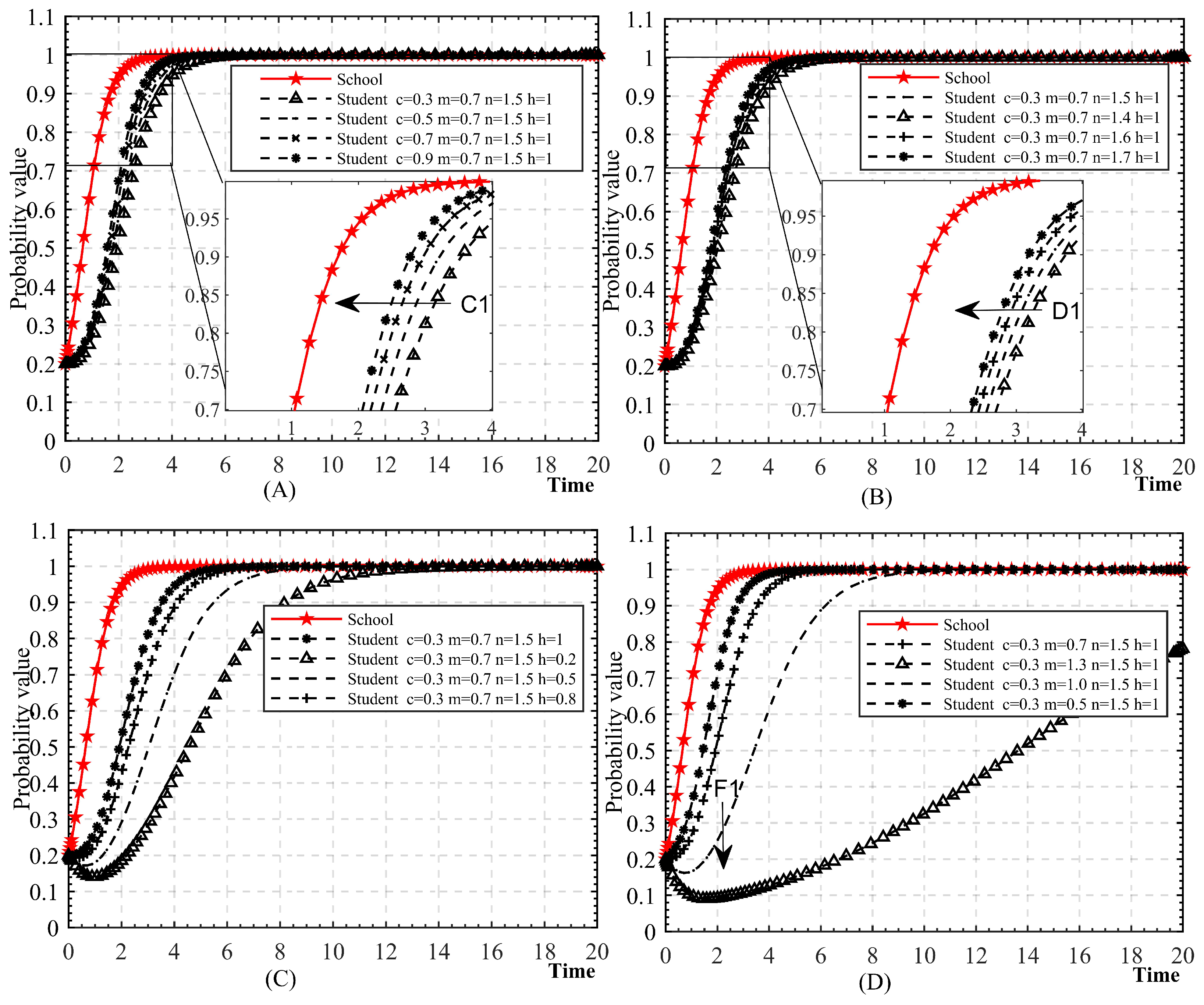 Sustainability 14 12416 g004