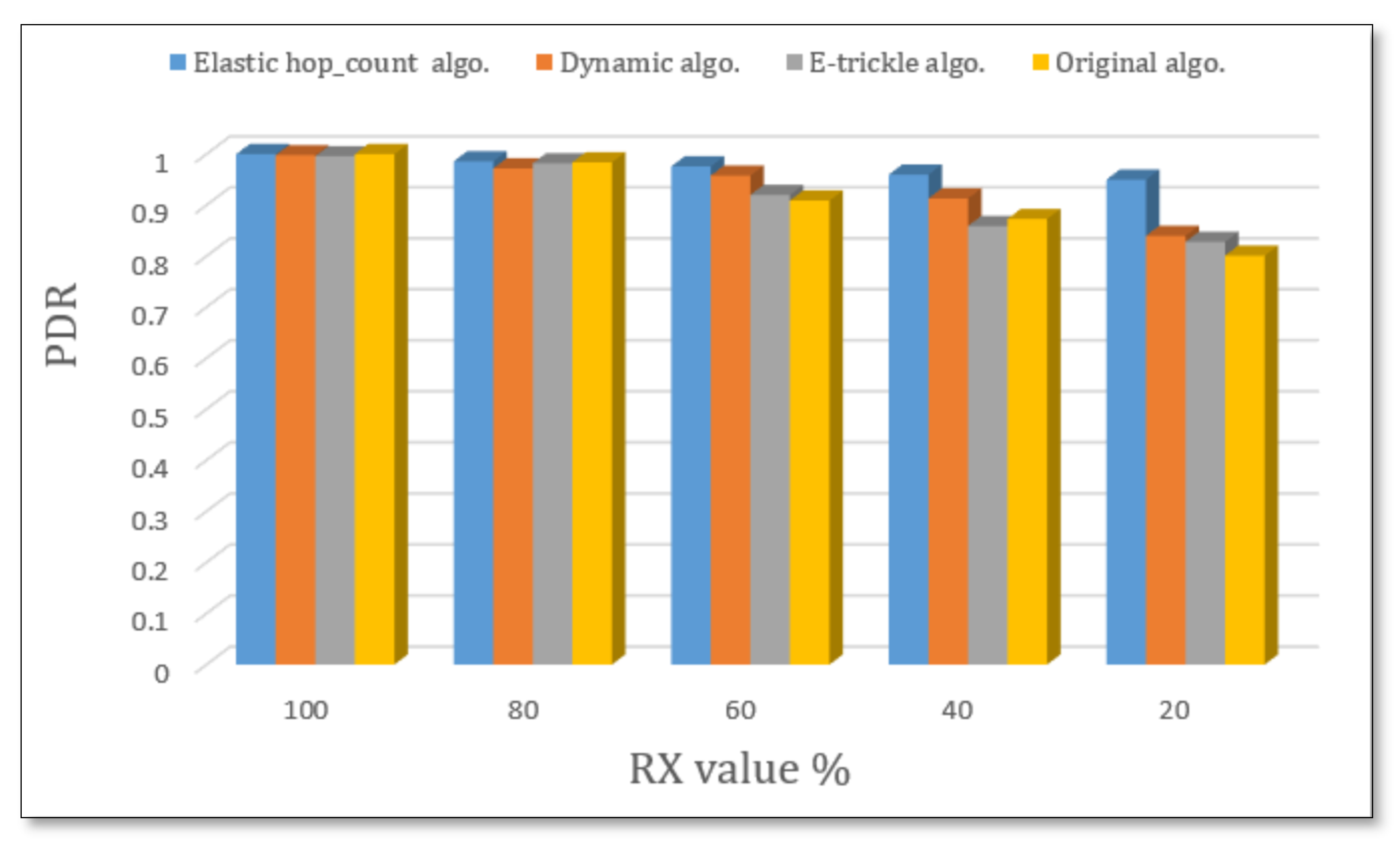 Sustainability 14 12417 g008