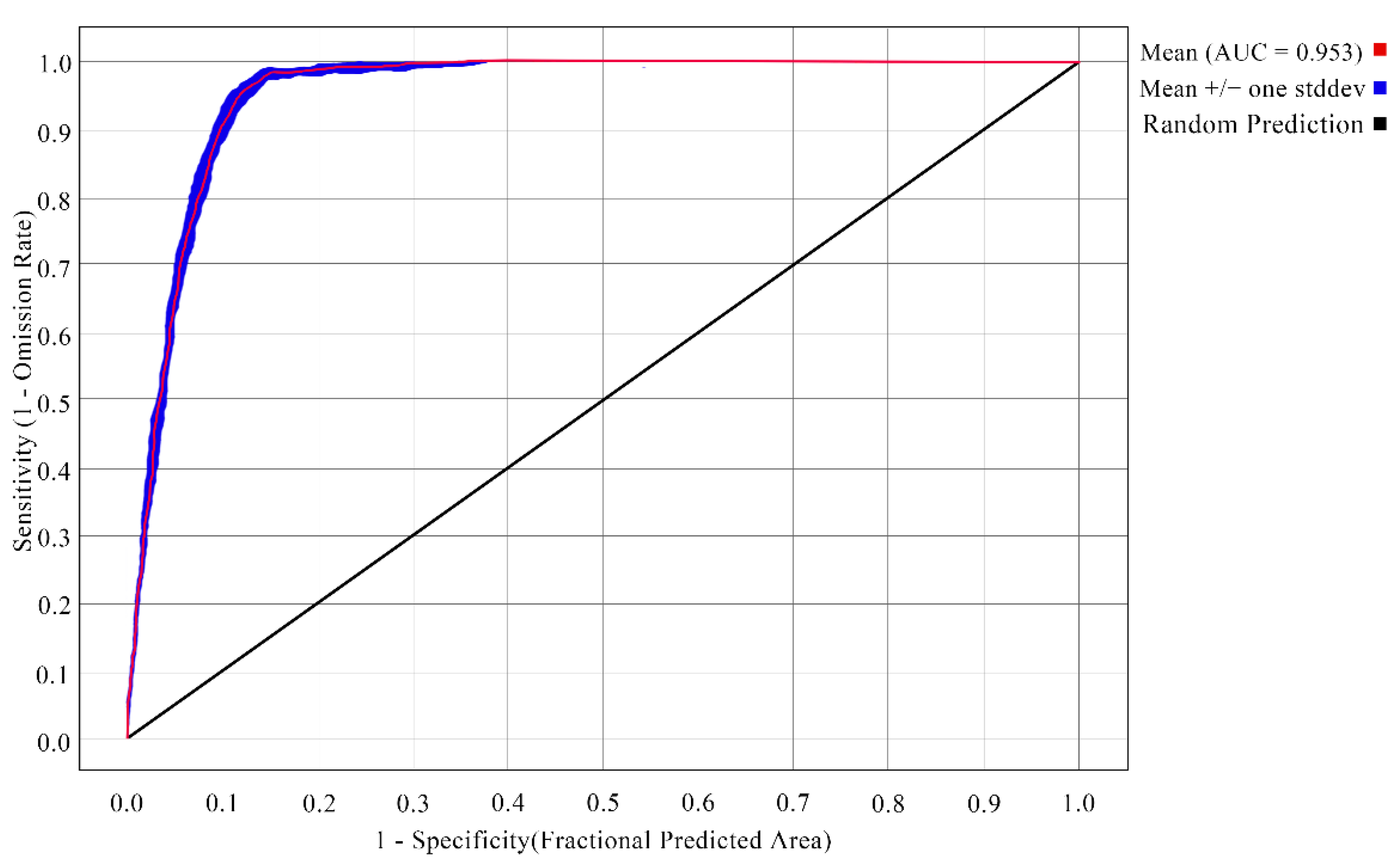Sustainability 14 12422 g002 Sustainability 14 12422 g002