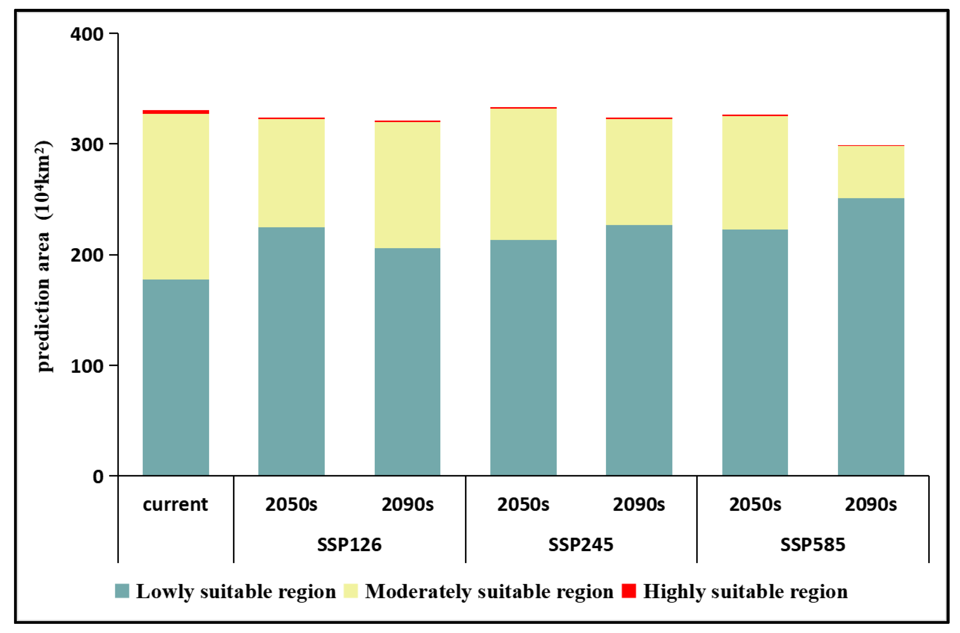 Sustainability 14 12422 g007 Sustainability 14 12422 g007
