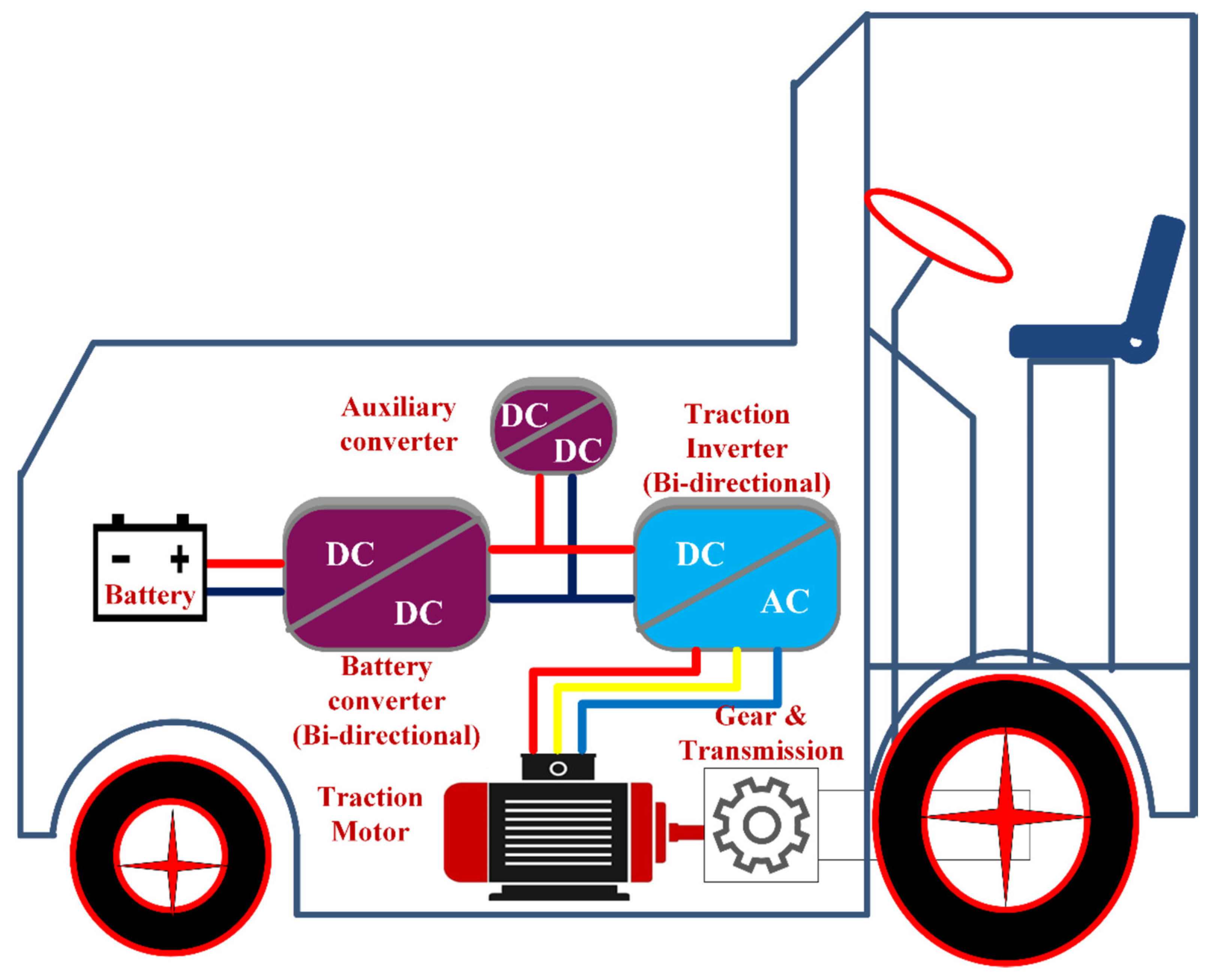 Sustainability 14 12428 g001