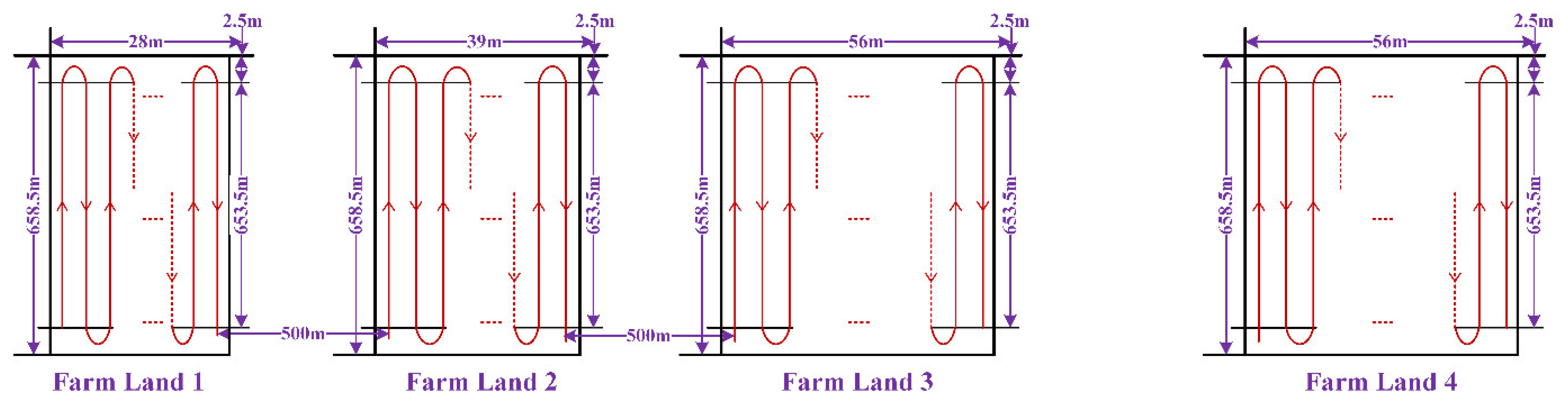 Sustainability 14 12428 g005