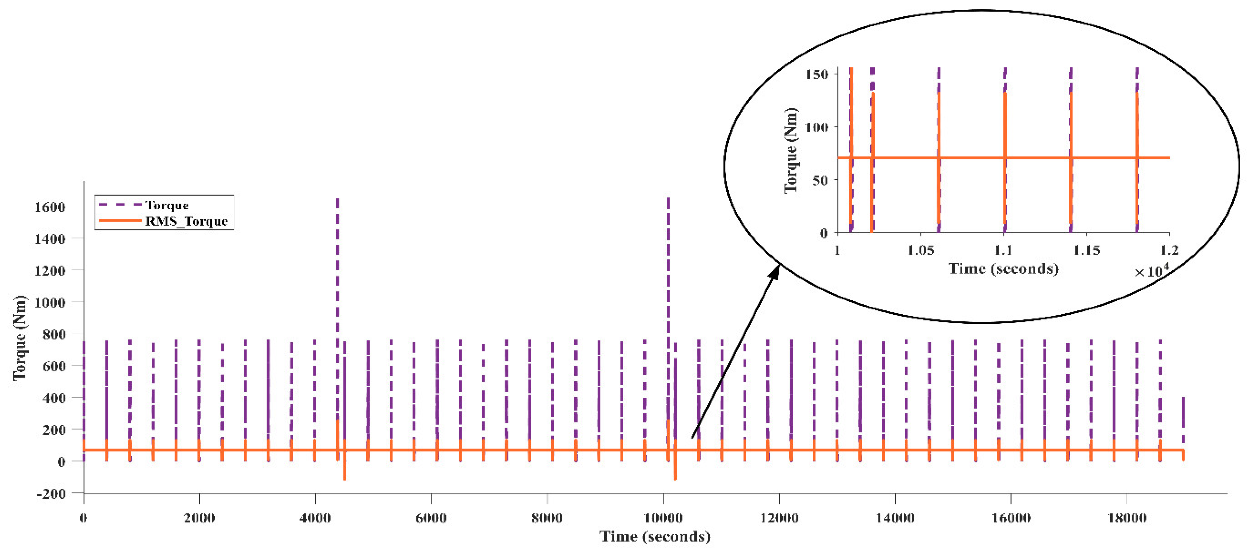 Sustainability 14 12428 g007