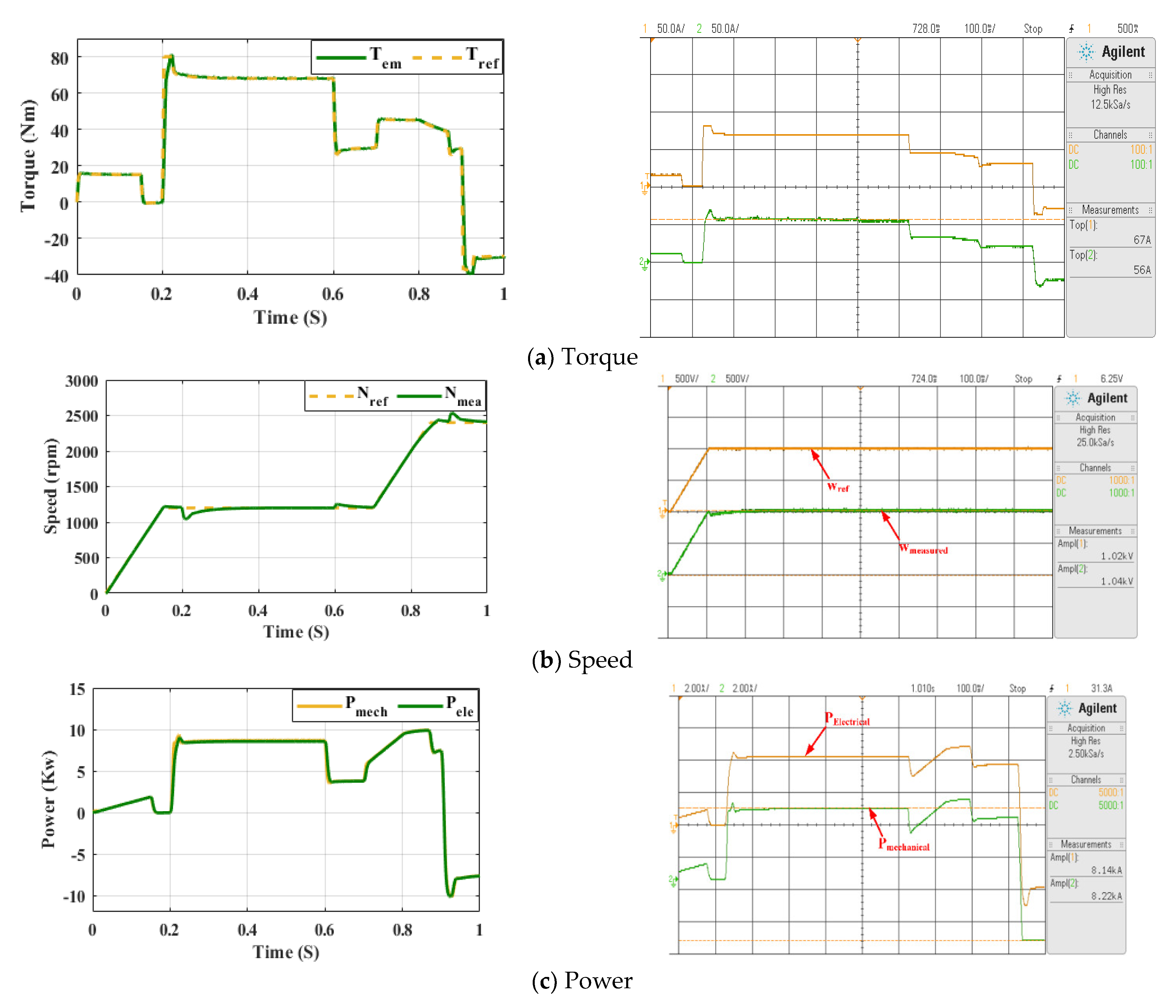 Sustainability 14 12428 g012a