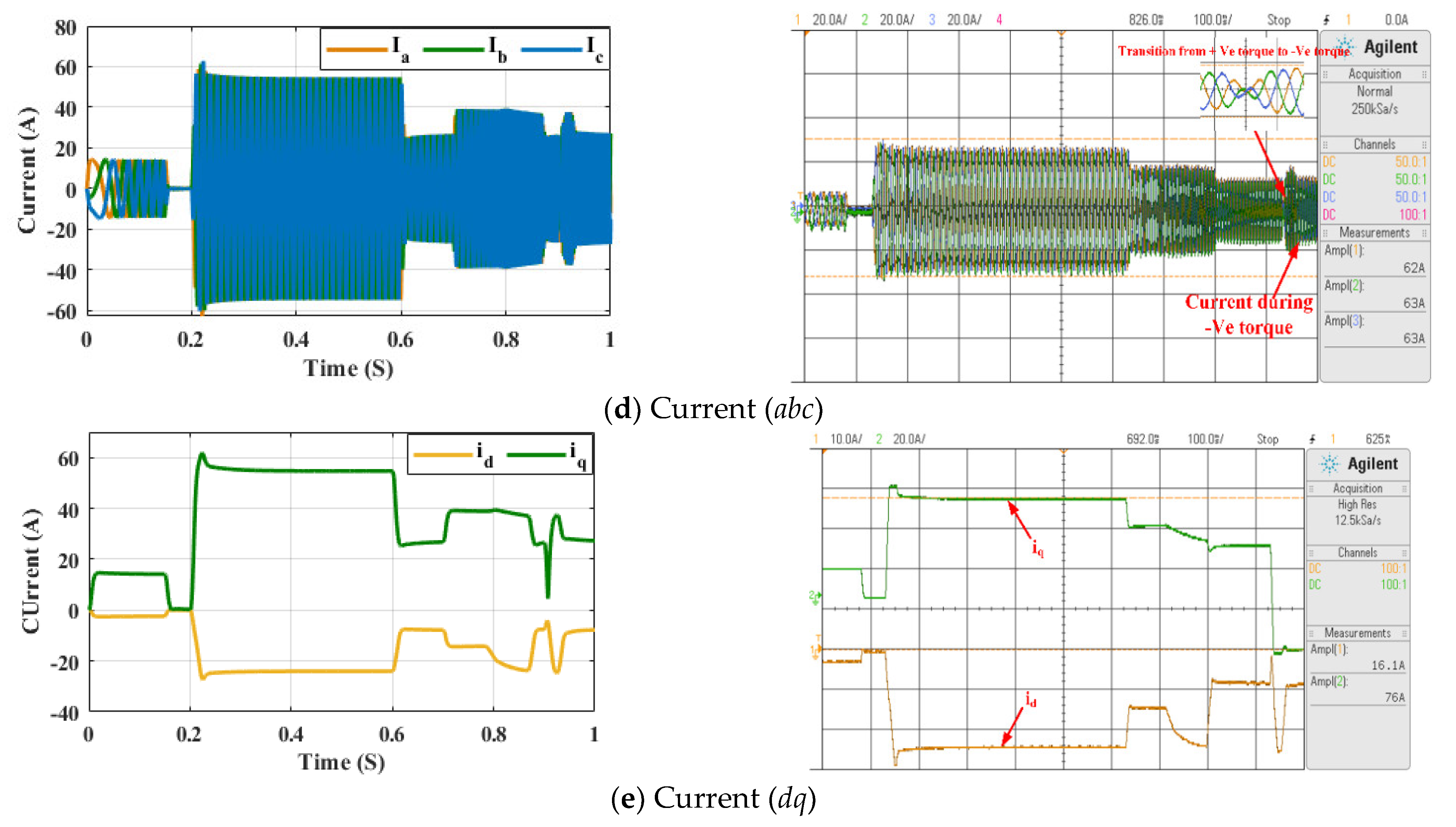 Sustainability 14 12428 g012b