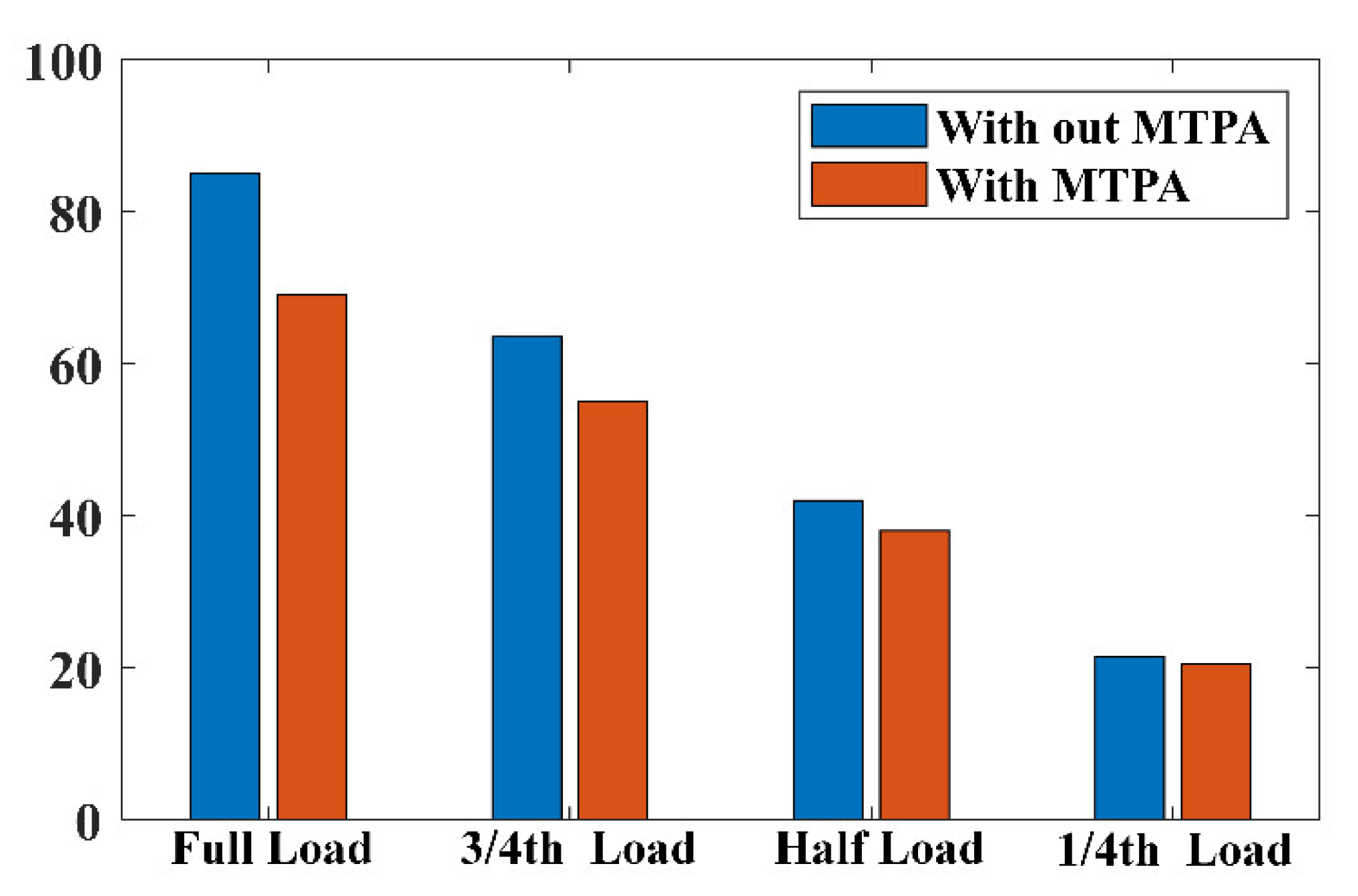 Sustainability 14 12428 g013