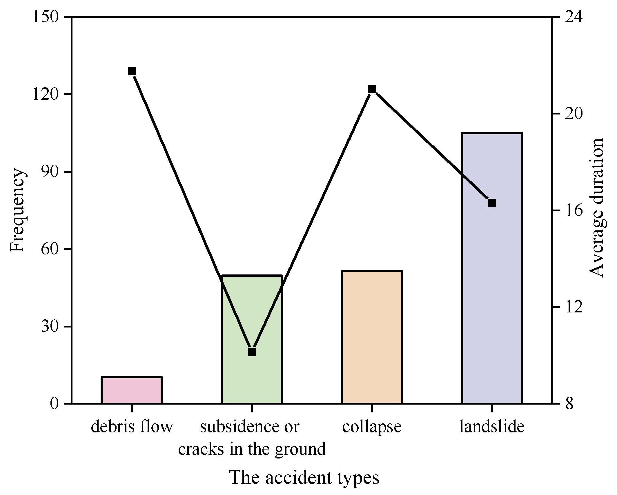 Sustainability 14 12429 g004
