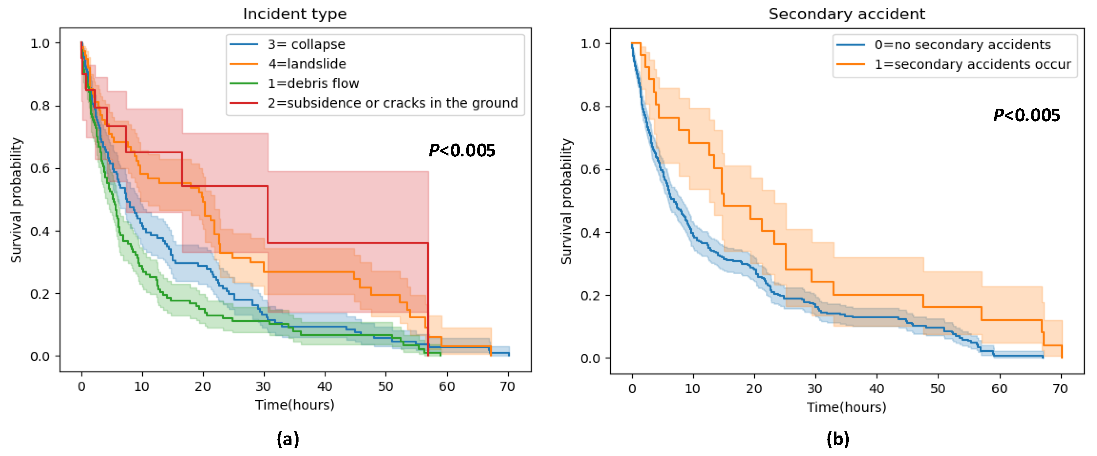 Sustainability 14 12429 g007