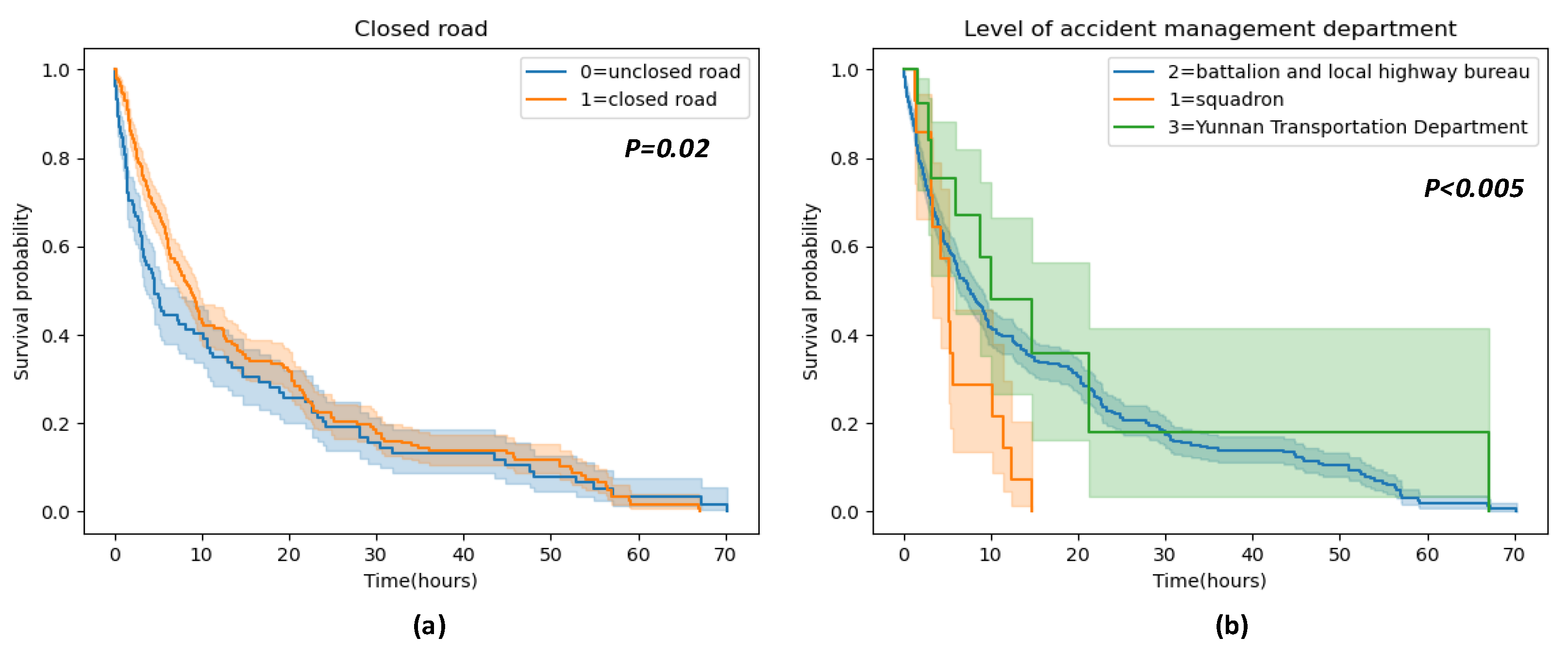 Sustainability 14 12429 g009