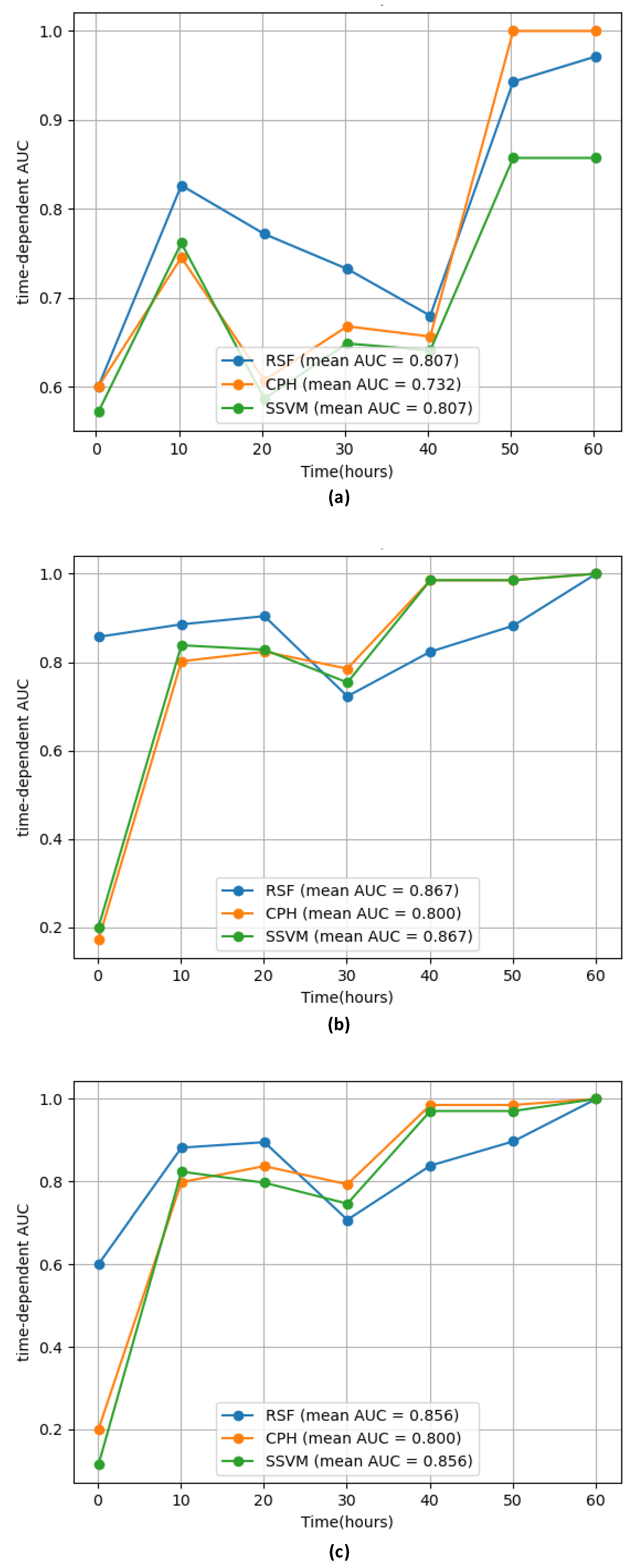 Sustainability 14 12429 g012