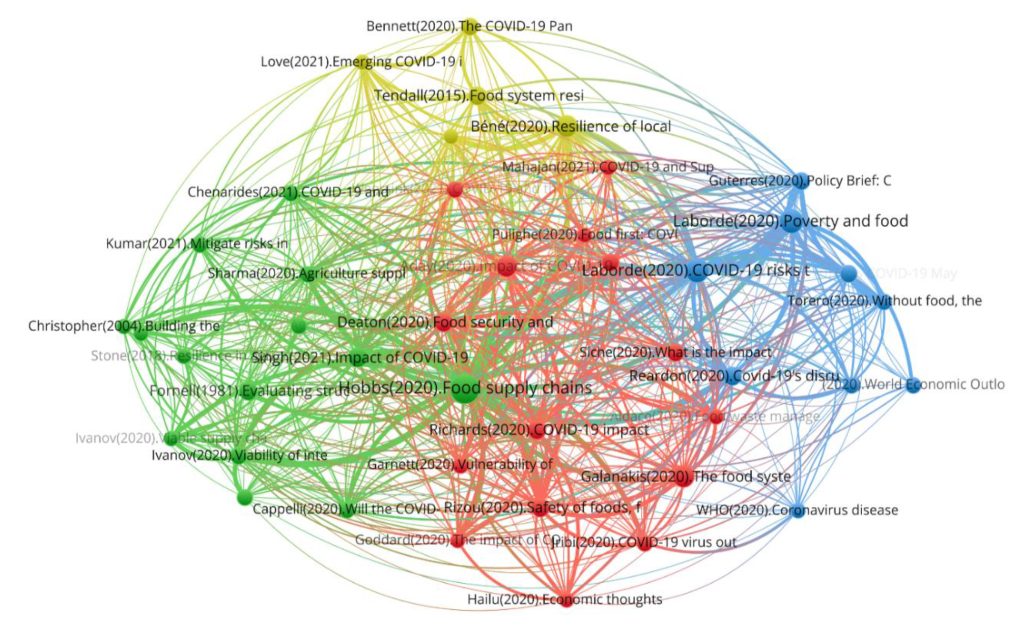 Sustainability 14 12437 g003