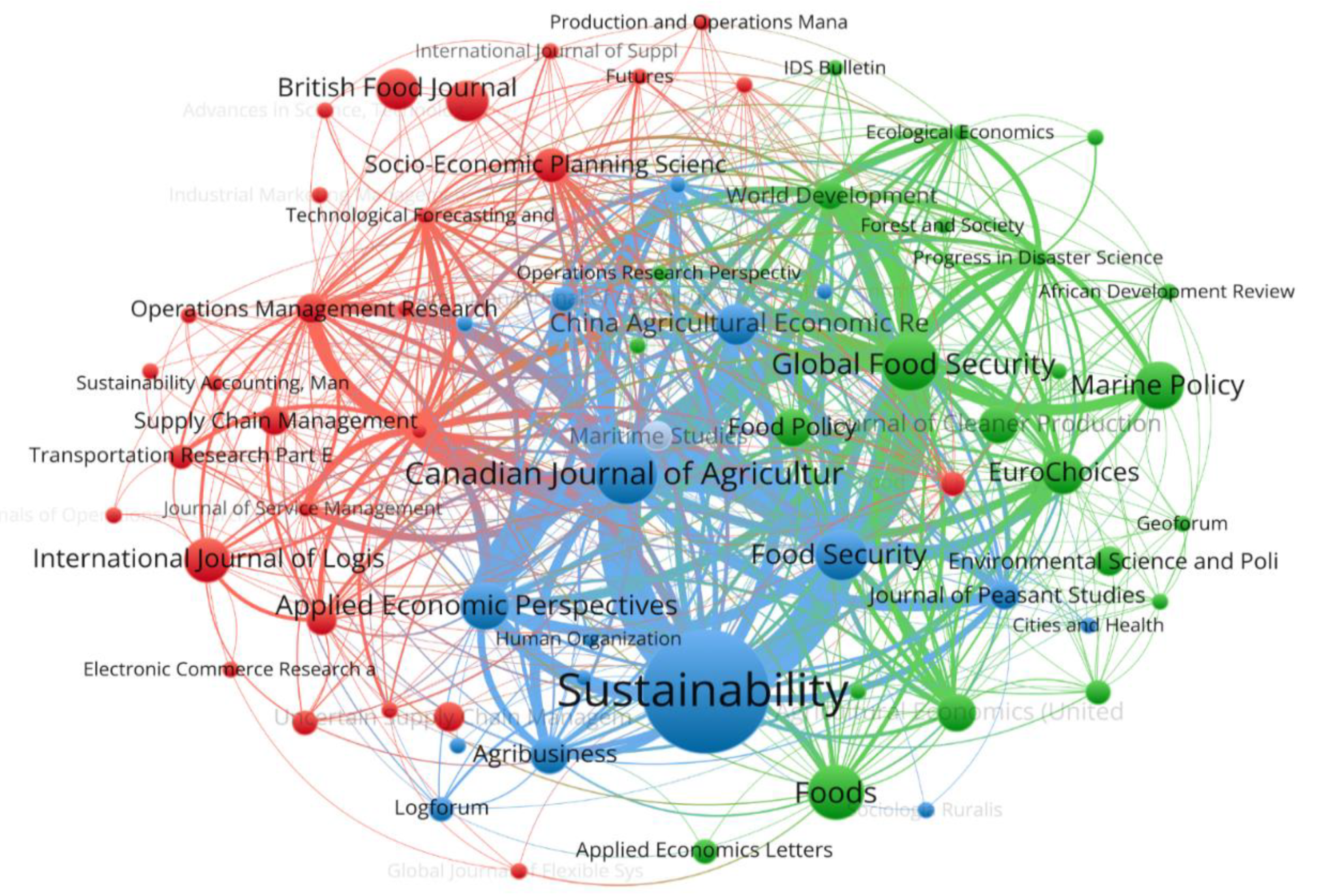 Sustainability 14 12437 g004