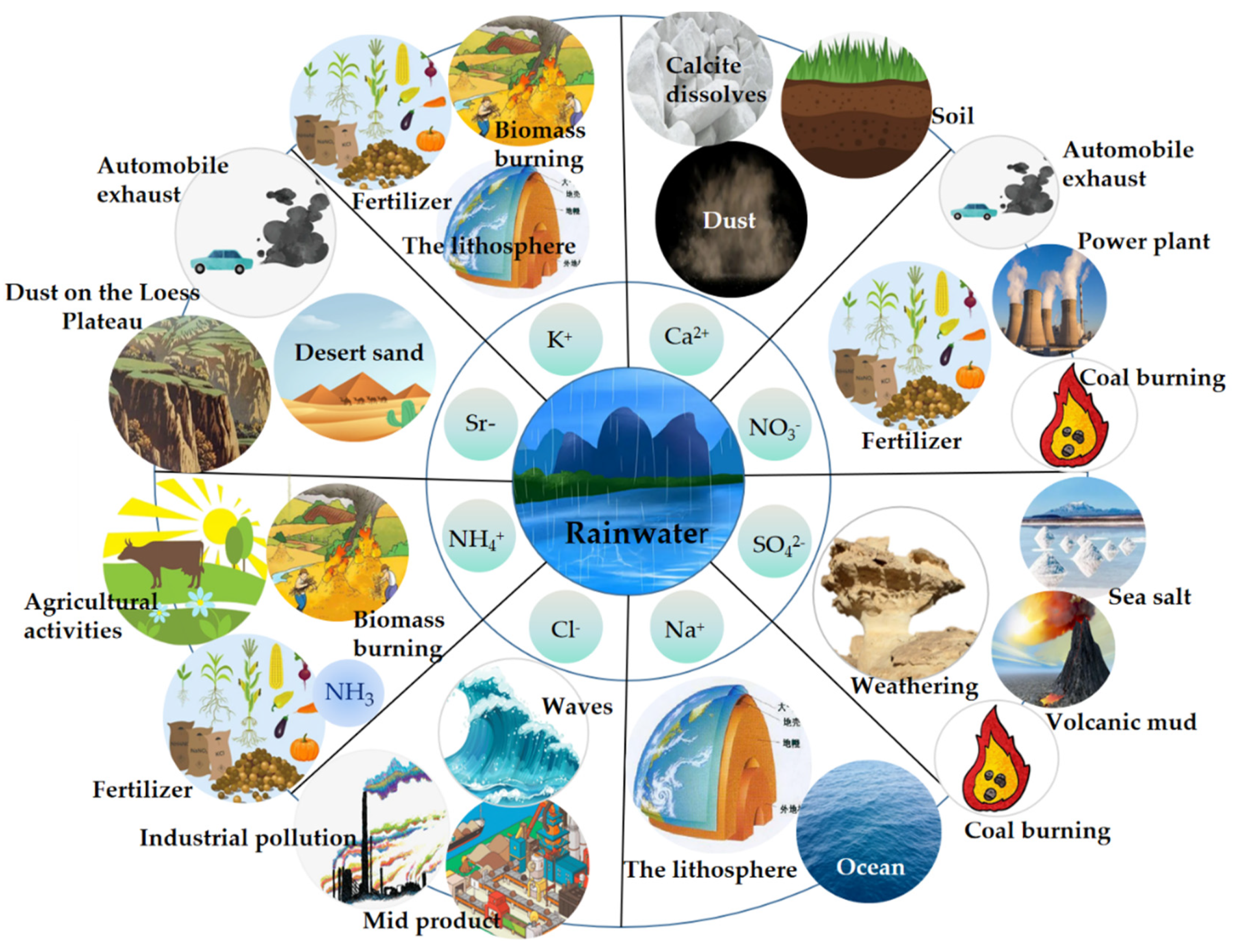 Sustainability 14 12439 g003 Sustainability 14 12439 g003