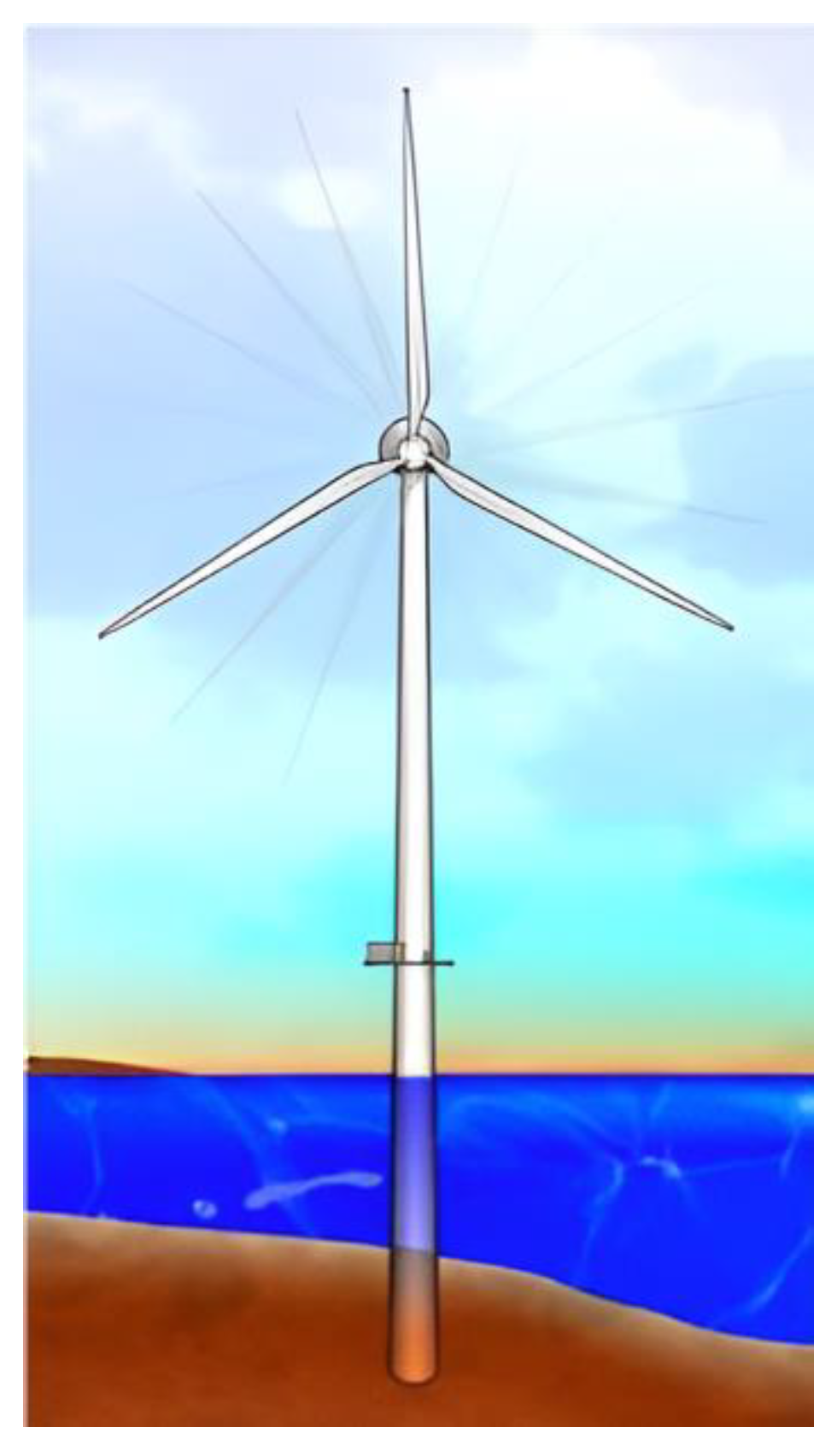 Sustainability 14 12444 g001 Sustainability 14 12444 g001