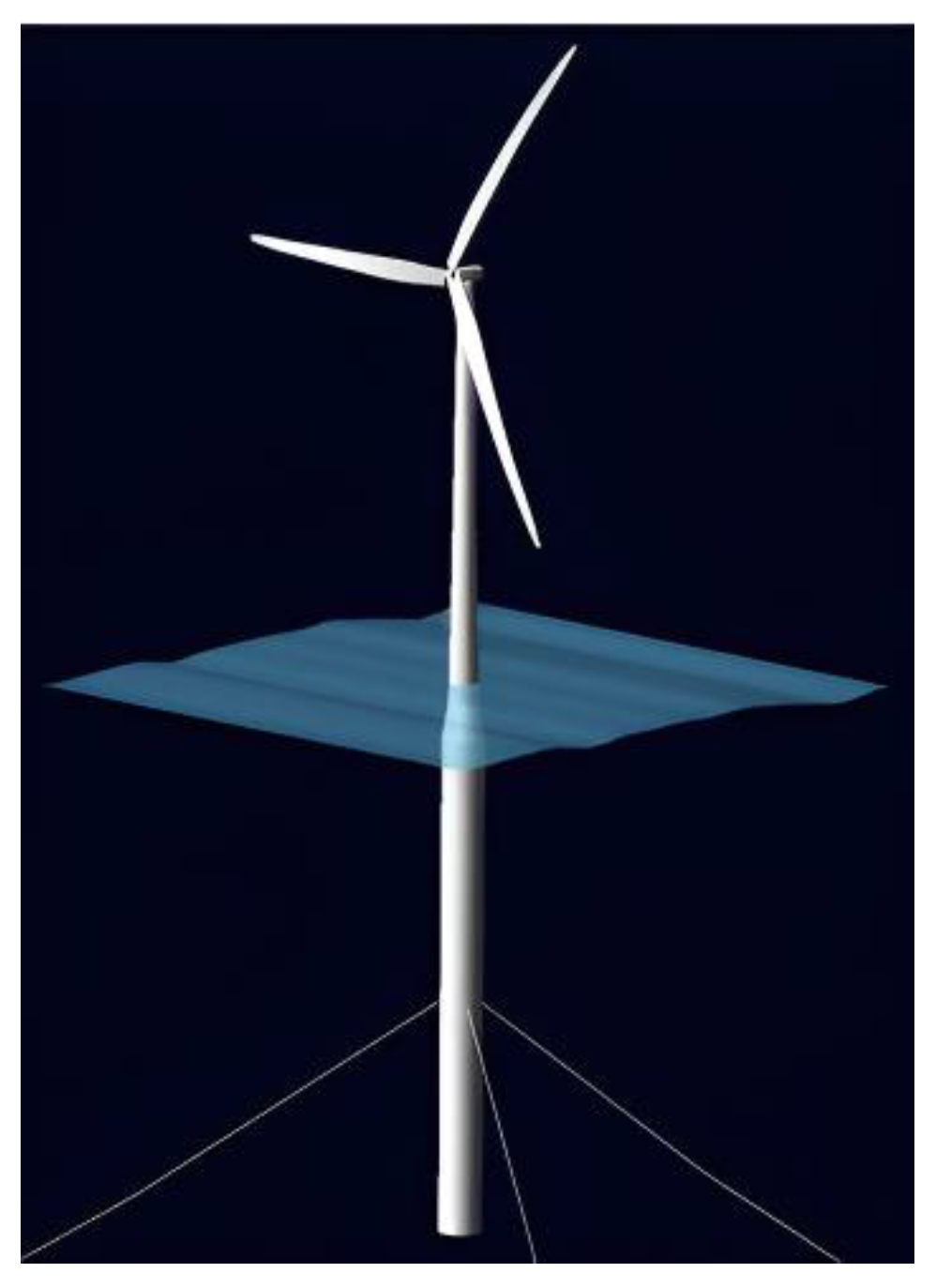 Sustainability 14 12444 g002 Sustainability 14 12444 g002