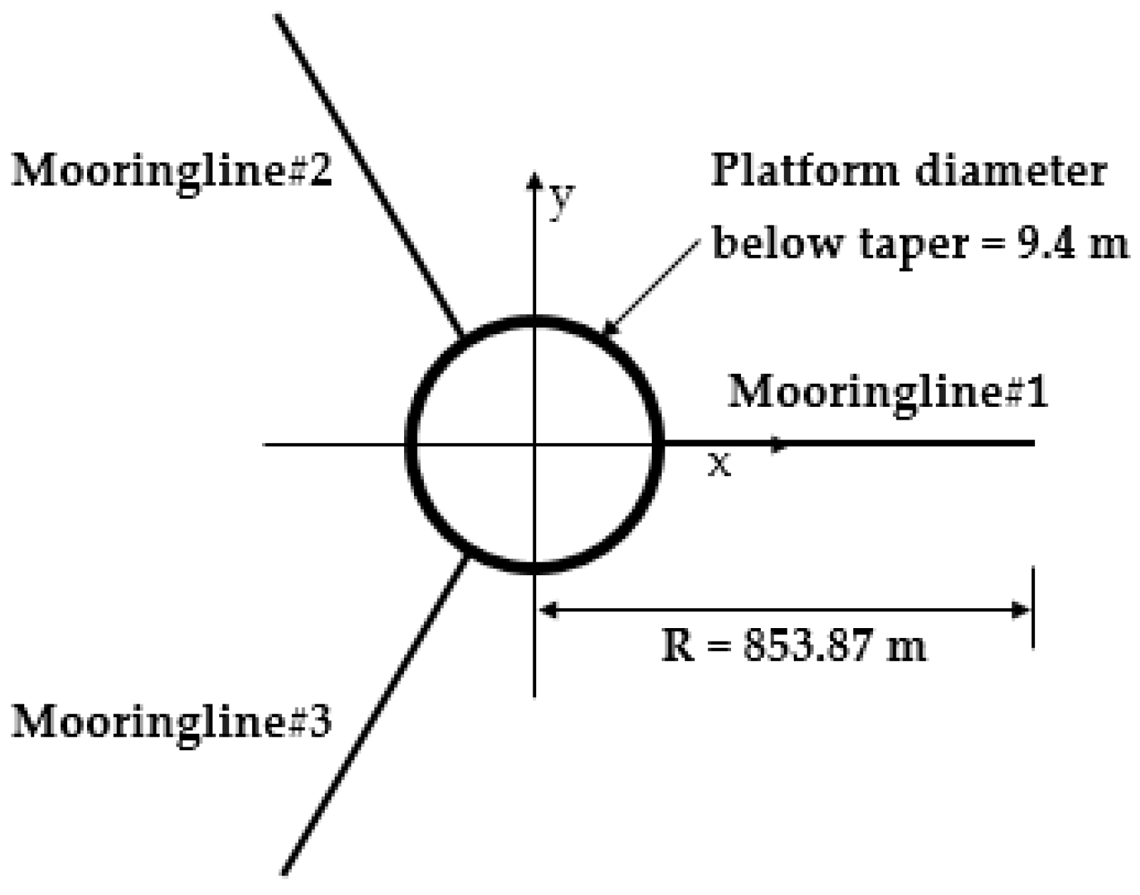 Sustainability 14 12444 g003 Sustainability 14 12444 g003