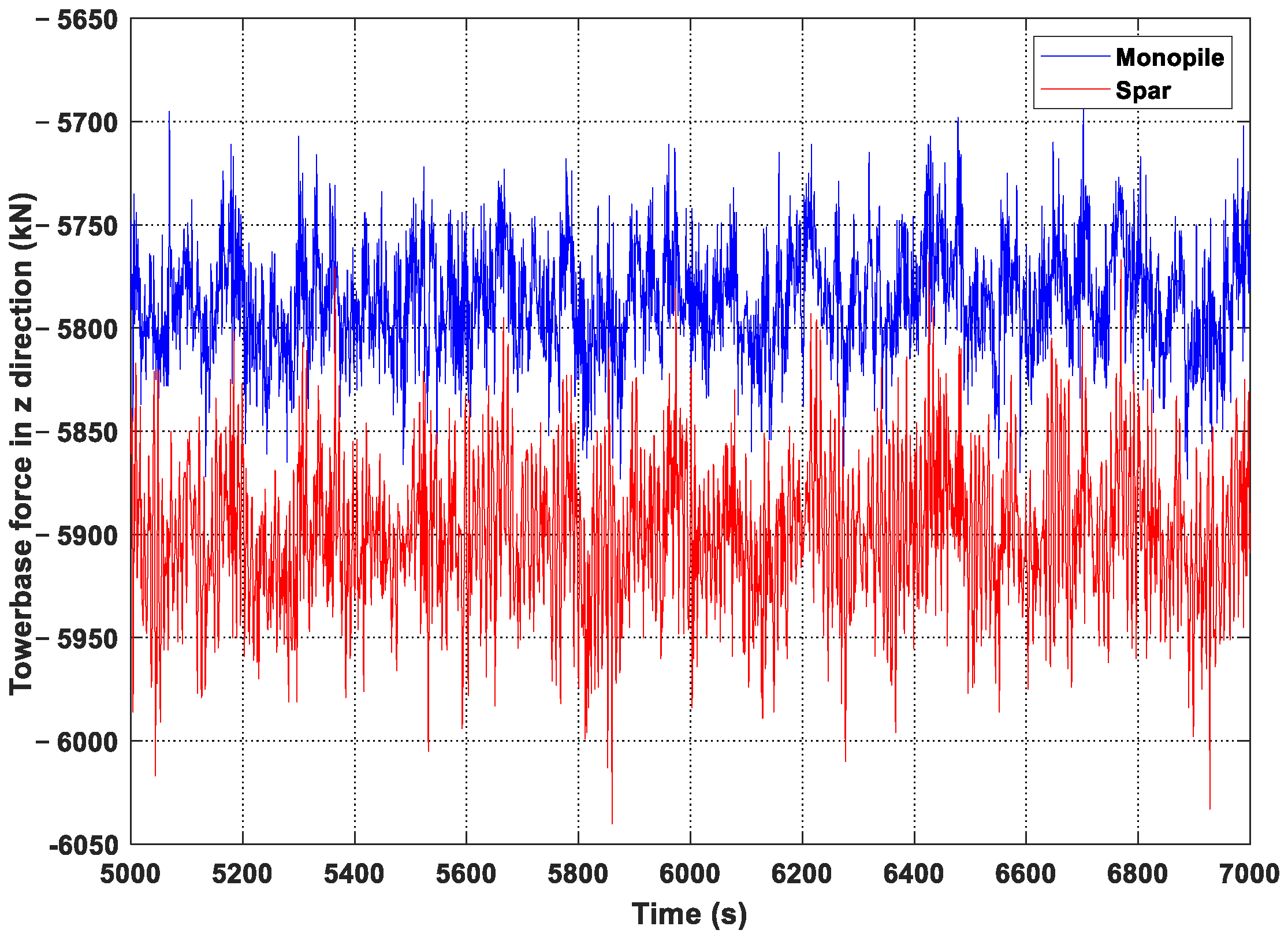 Sustainability 14 12444 g005 Sustainability 14 12444 g005