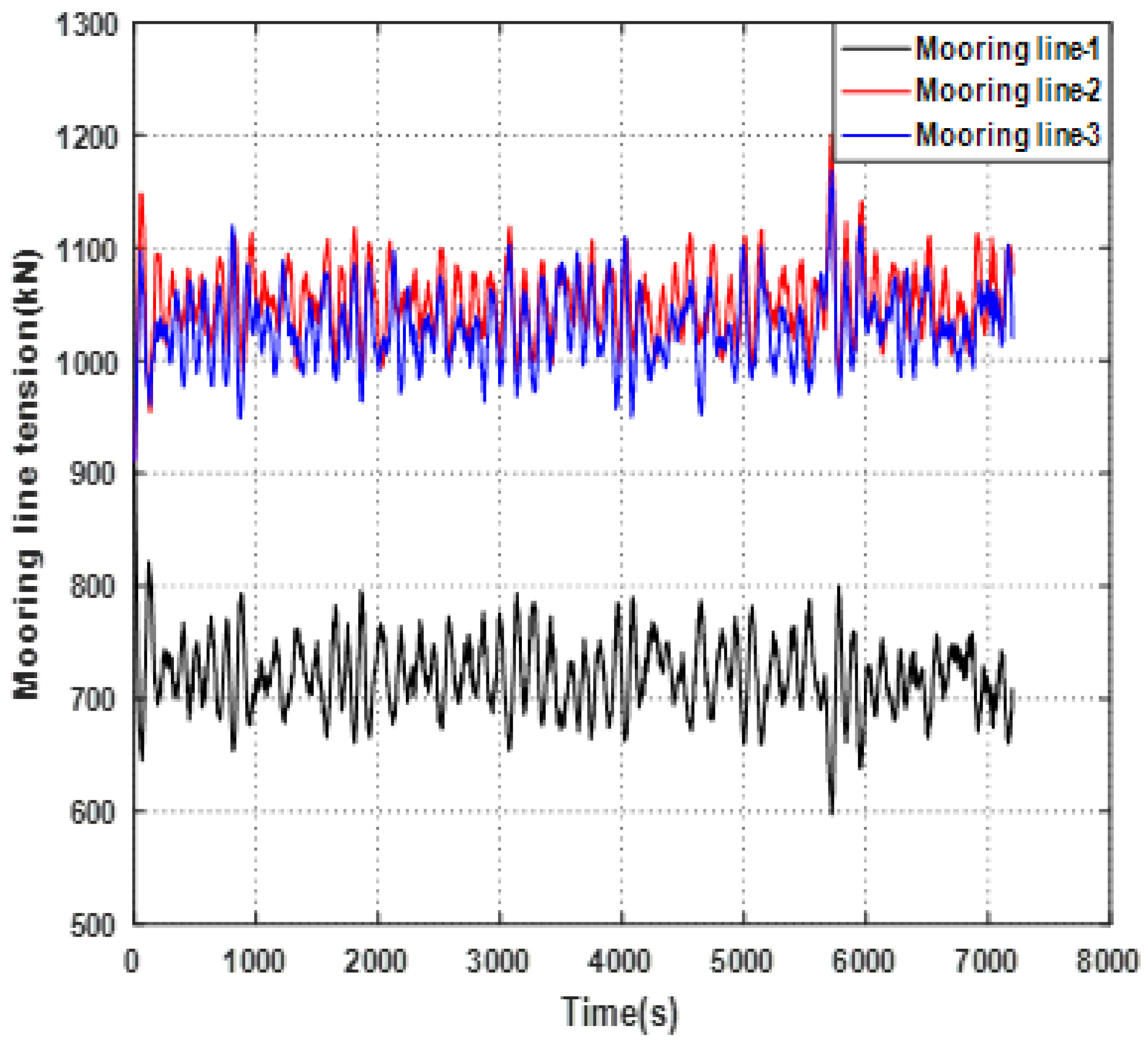 Sustainability 14 12444 g006 Sustainability 14 12444 g006