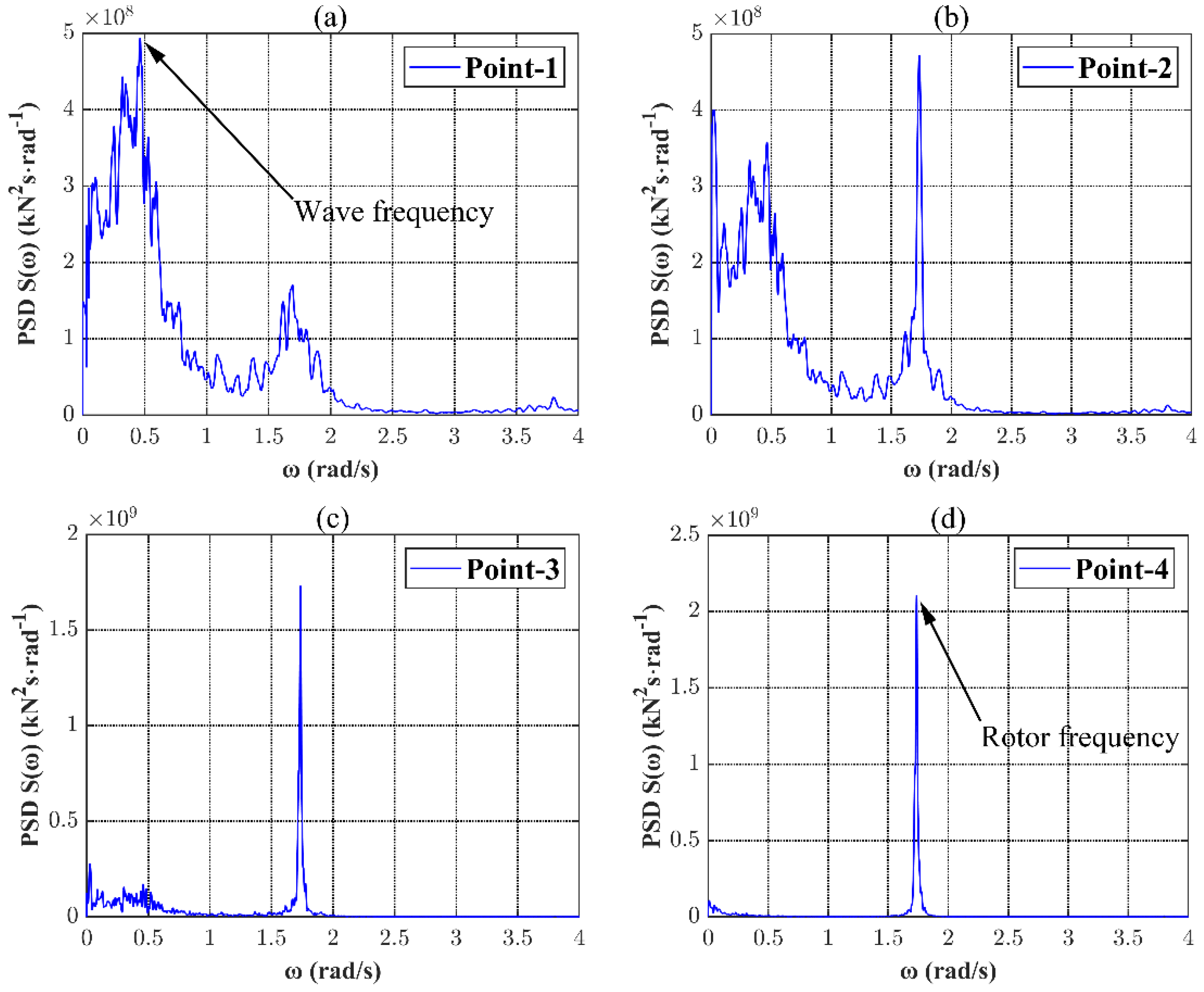 Sustainability 14 12444 g008 Sustainability 14 12444 g008