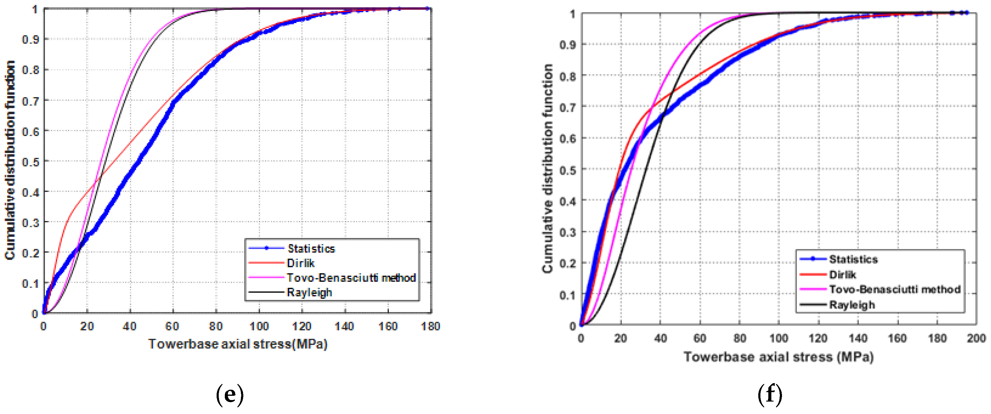 Sustainability 14 12444 g011b Sustainability 14 12444 g011b