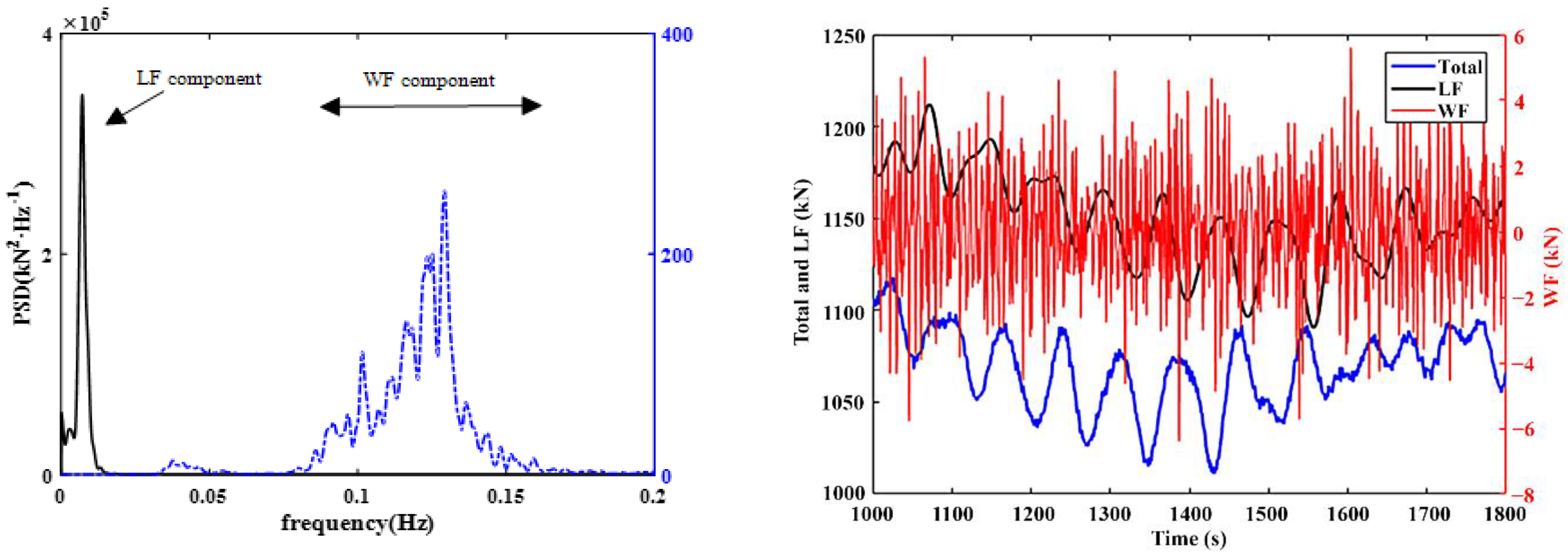 Sustainability 14 12444 g012 Sustainability 14 12444 g012