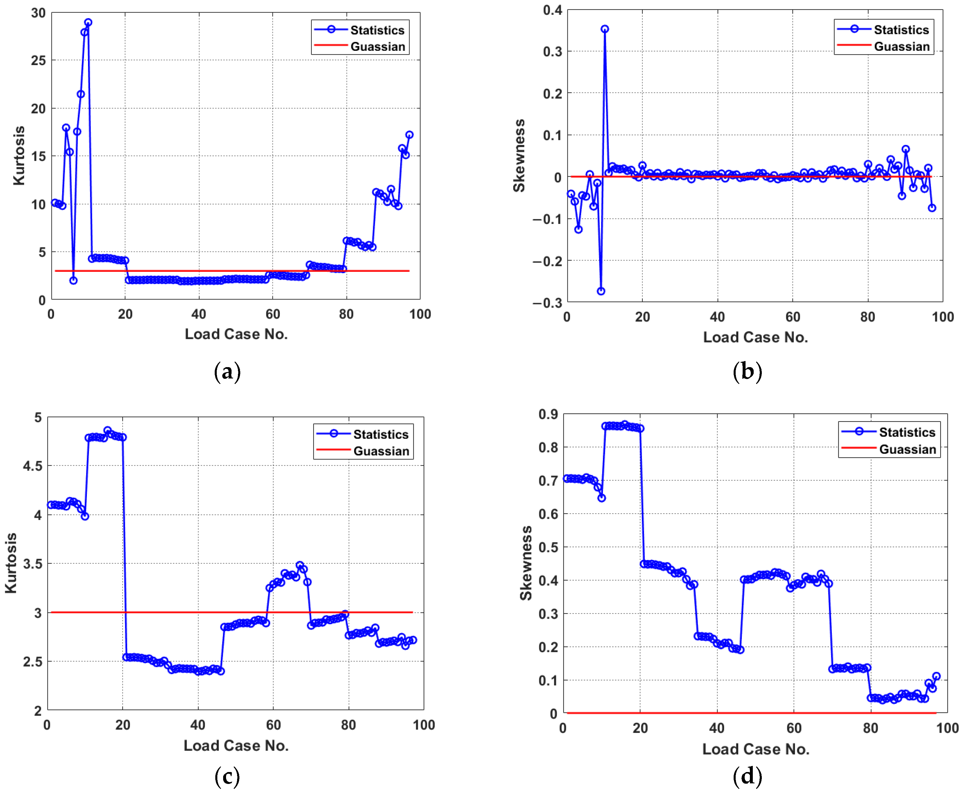 Sustainability 14 12444 g014 Sustainability 14 12444 g014