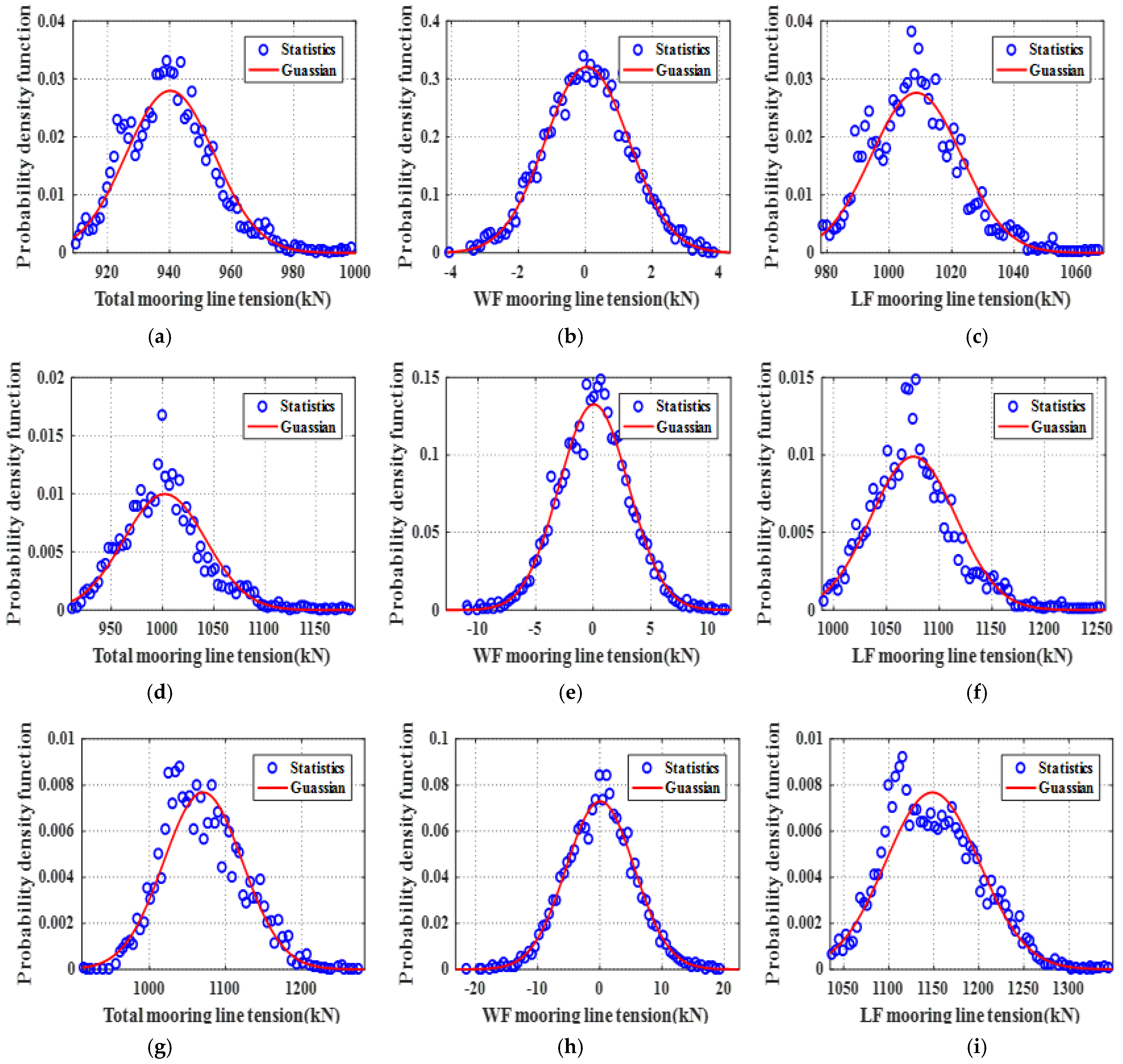 Sustainability 14 12444 g015 Sustainability 14 12444 g015