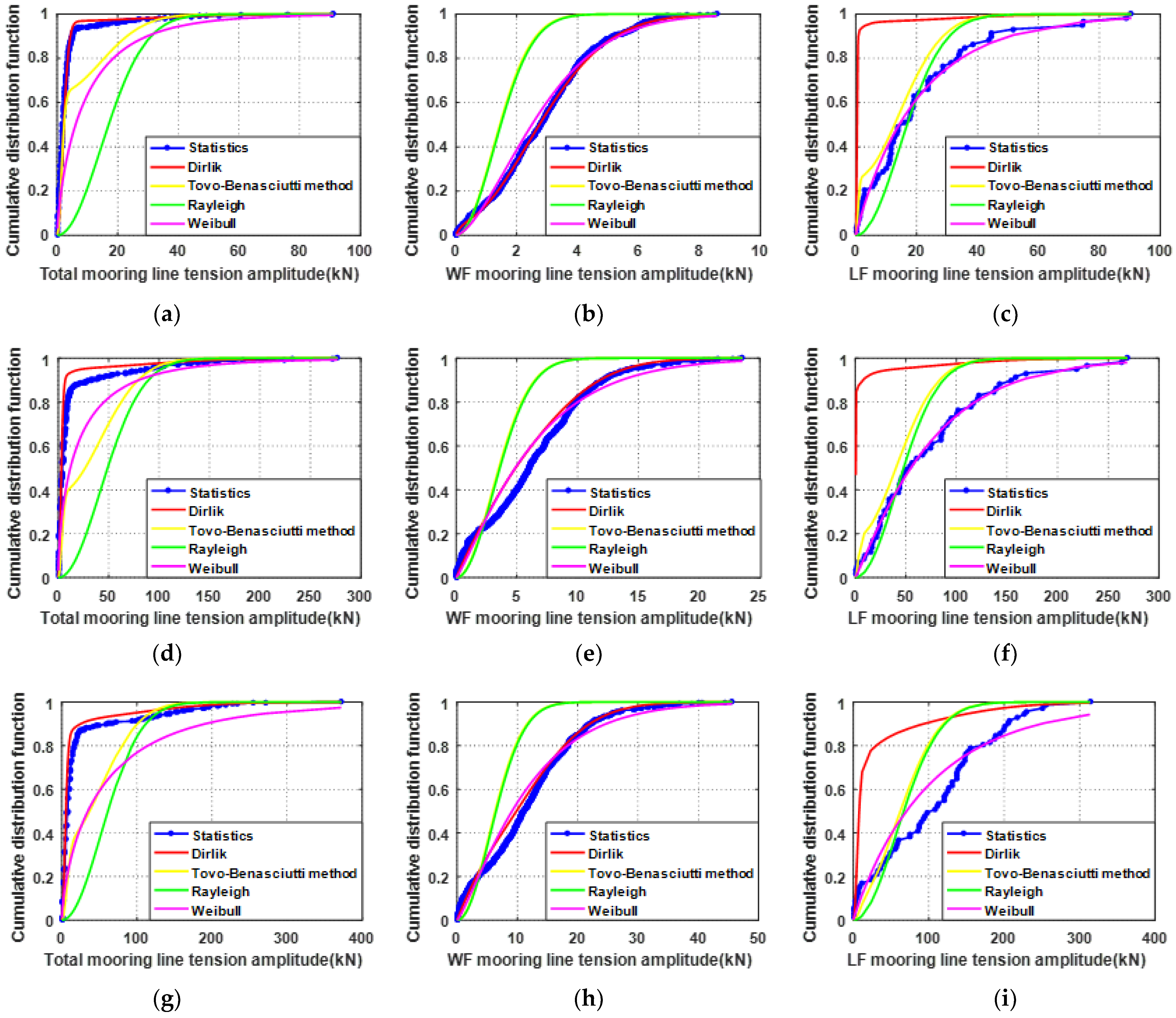 Sustainability 14 12444 g016 Sustainability 14 12444 g016