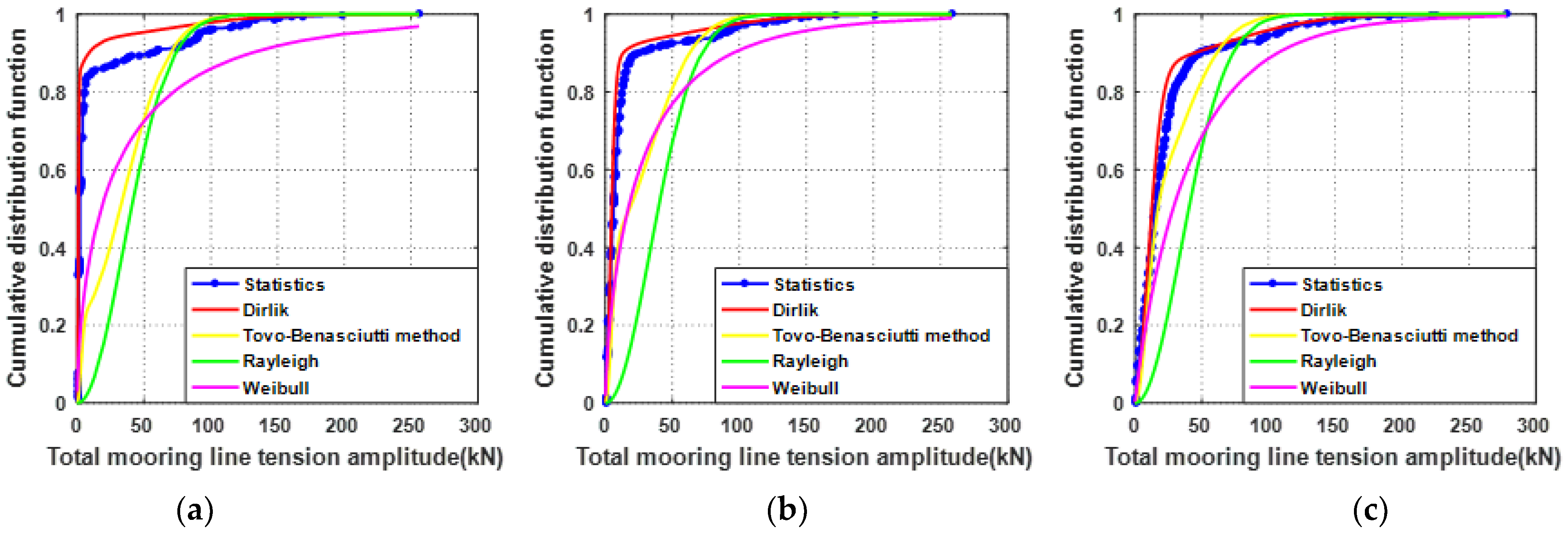 Sustainability 14 12444 g017 Sustainability 14 12444 g017