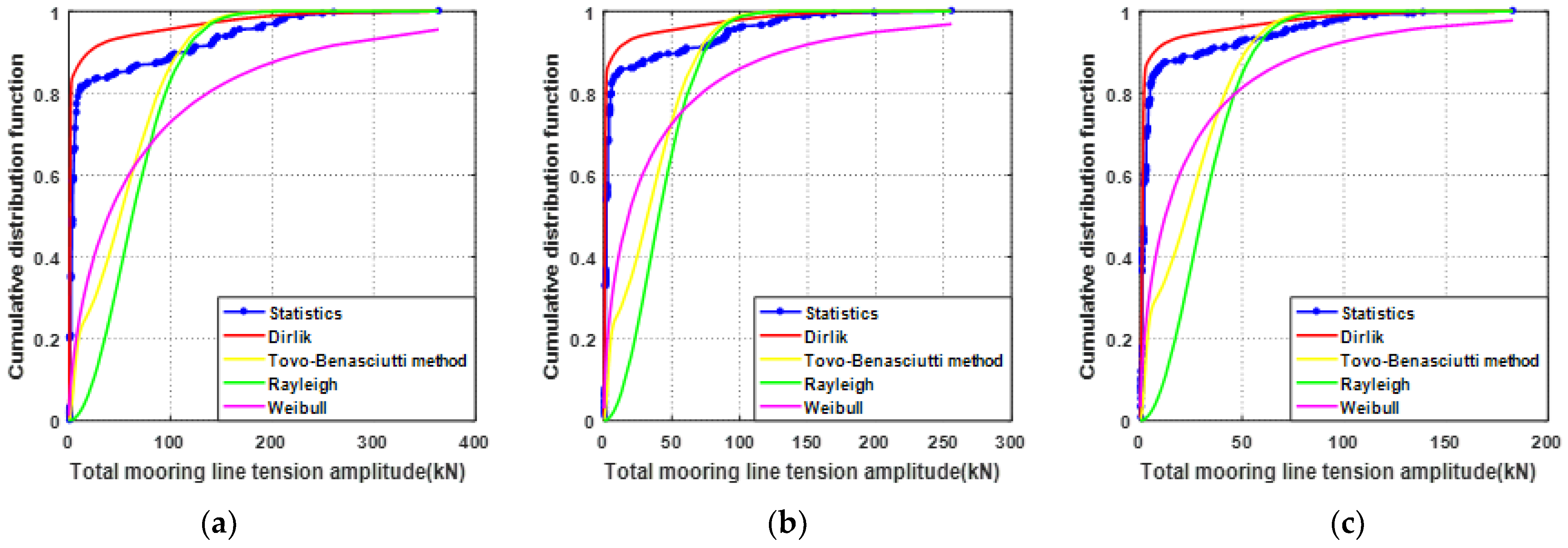 Sustainability 14 12444 g018 Sustainability 14 12444 g018