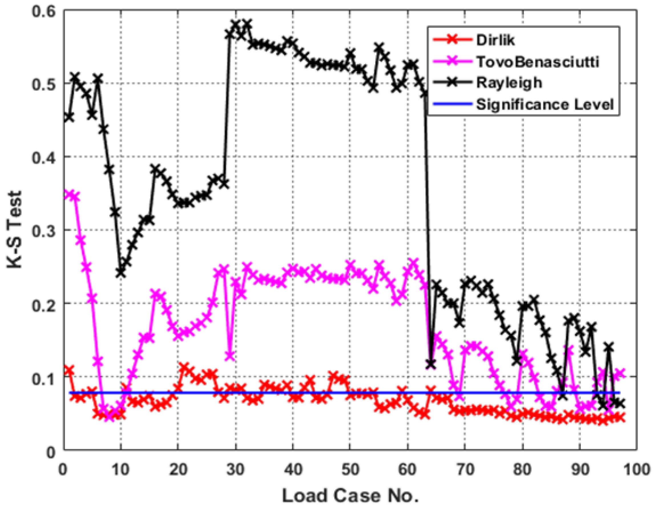 Sustainability 14 12444 g019 Sustainability 14 12444 g019