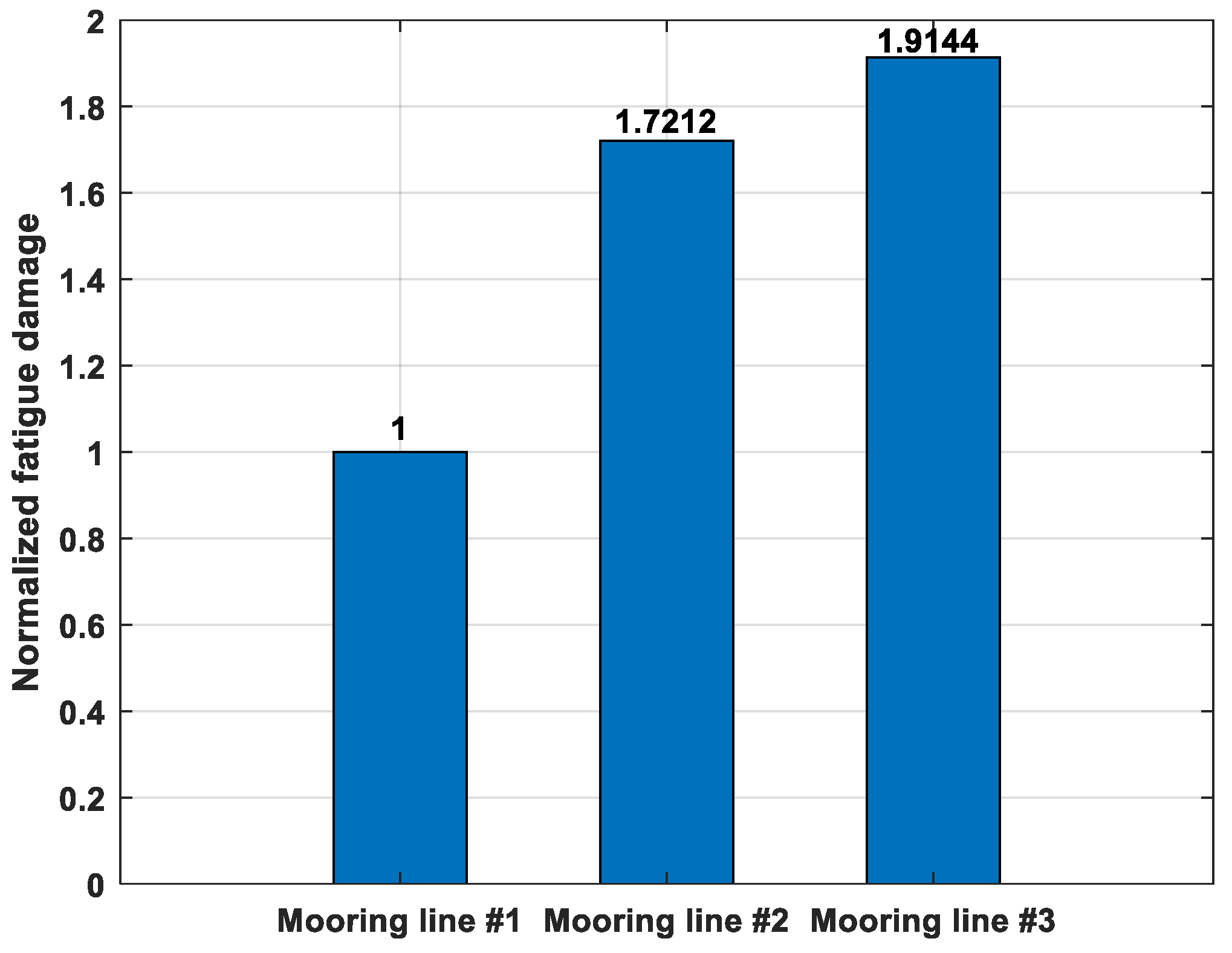 Sustainability 14 12444 g020 Sustainability 14 12444 g020