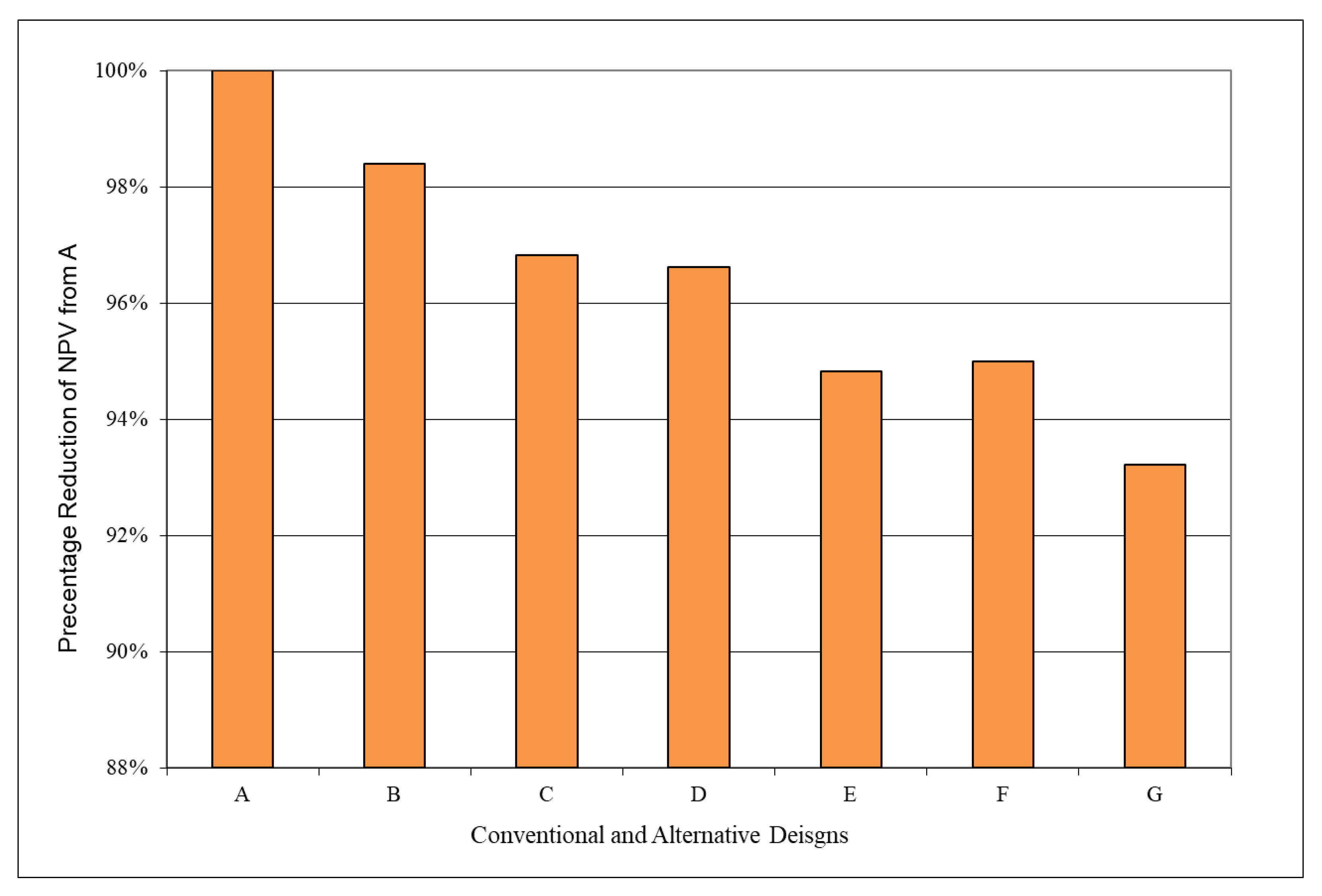 Sustainability 14 12449 g004