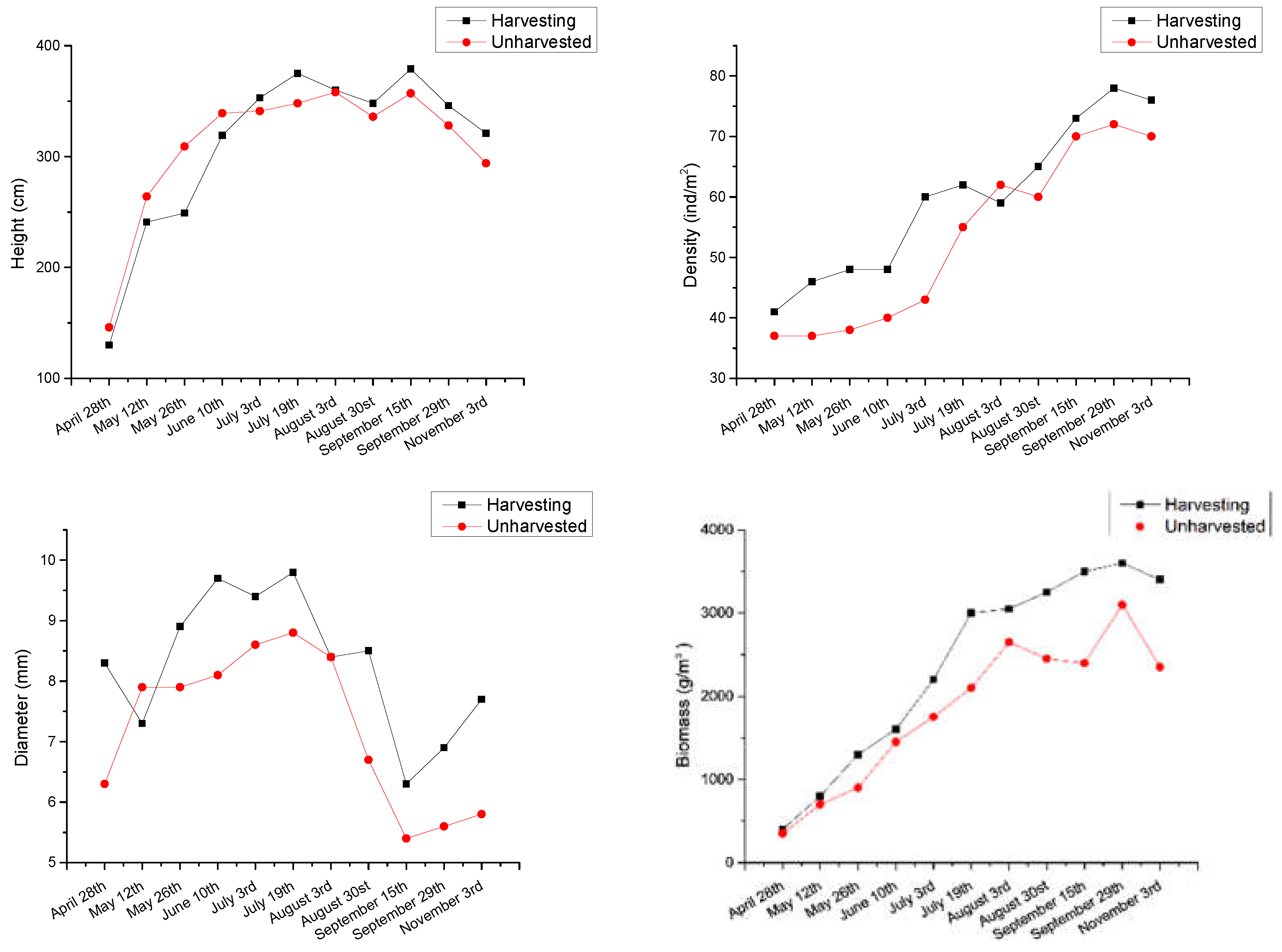 Sustainability 14 12451 g001 Sustainability 14 12451 g001