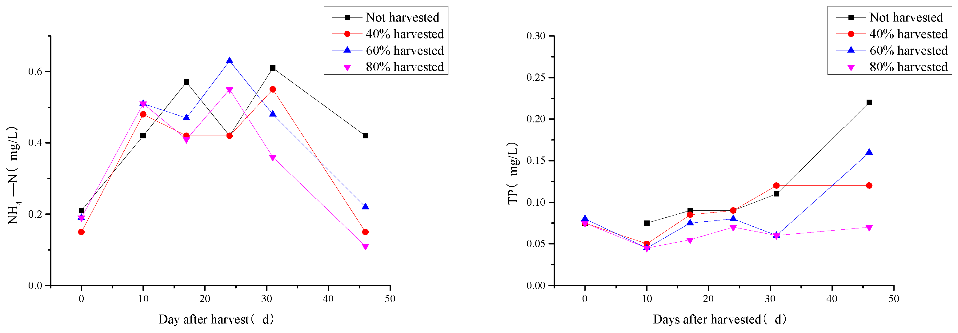 Sustainability 14 12451 g002a Sustainability 14 12451 g002a