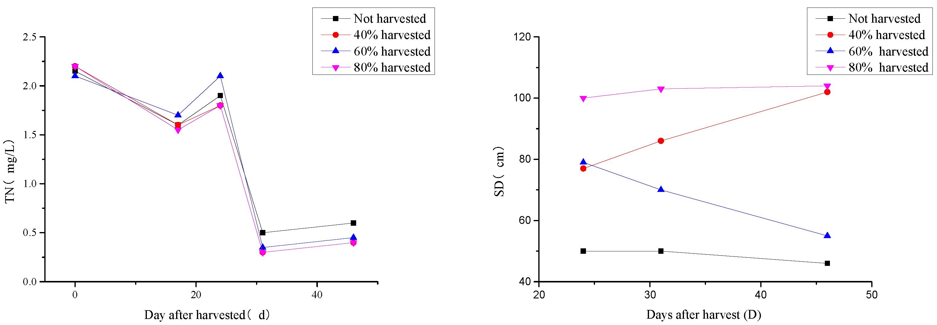 Sustainability 14 12451 g002b Sustainability 14 12451 g002b