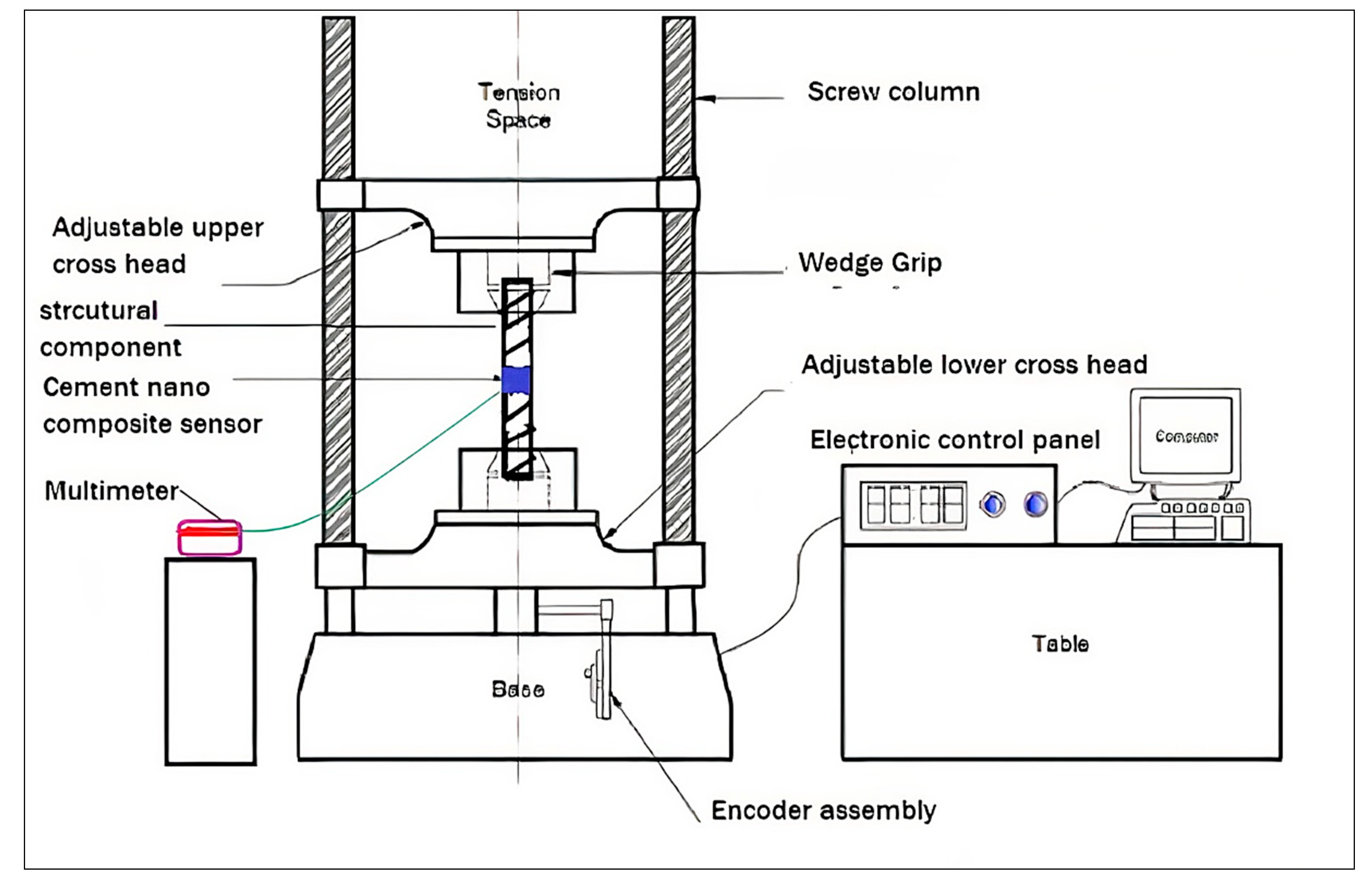 Sustainability 14 12452 g002